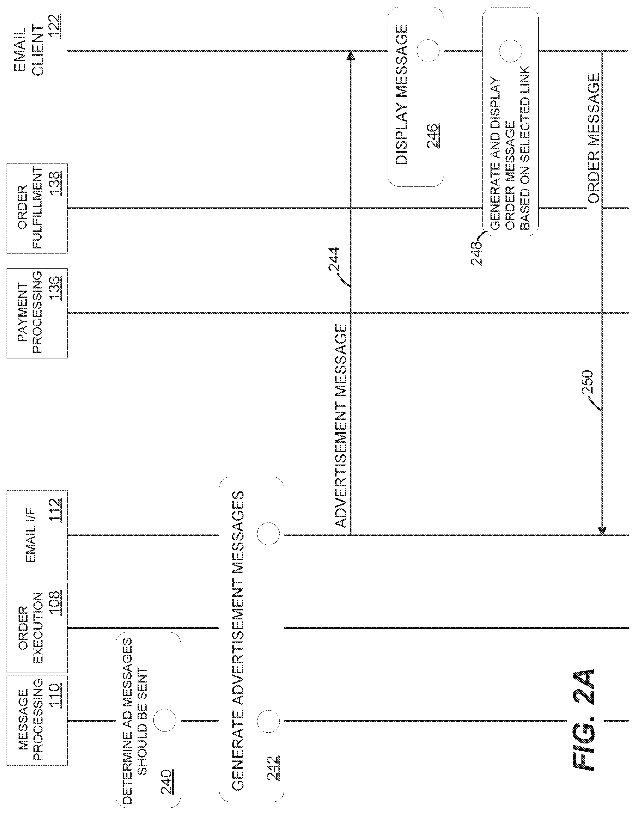 Patent US12100021 Figure 2 – Email-based transactions for e-commerce