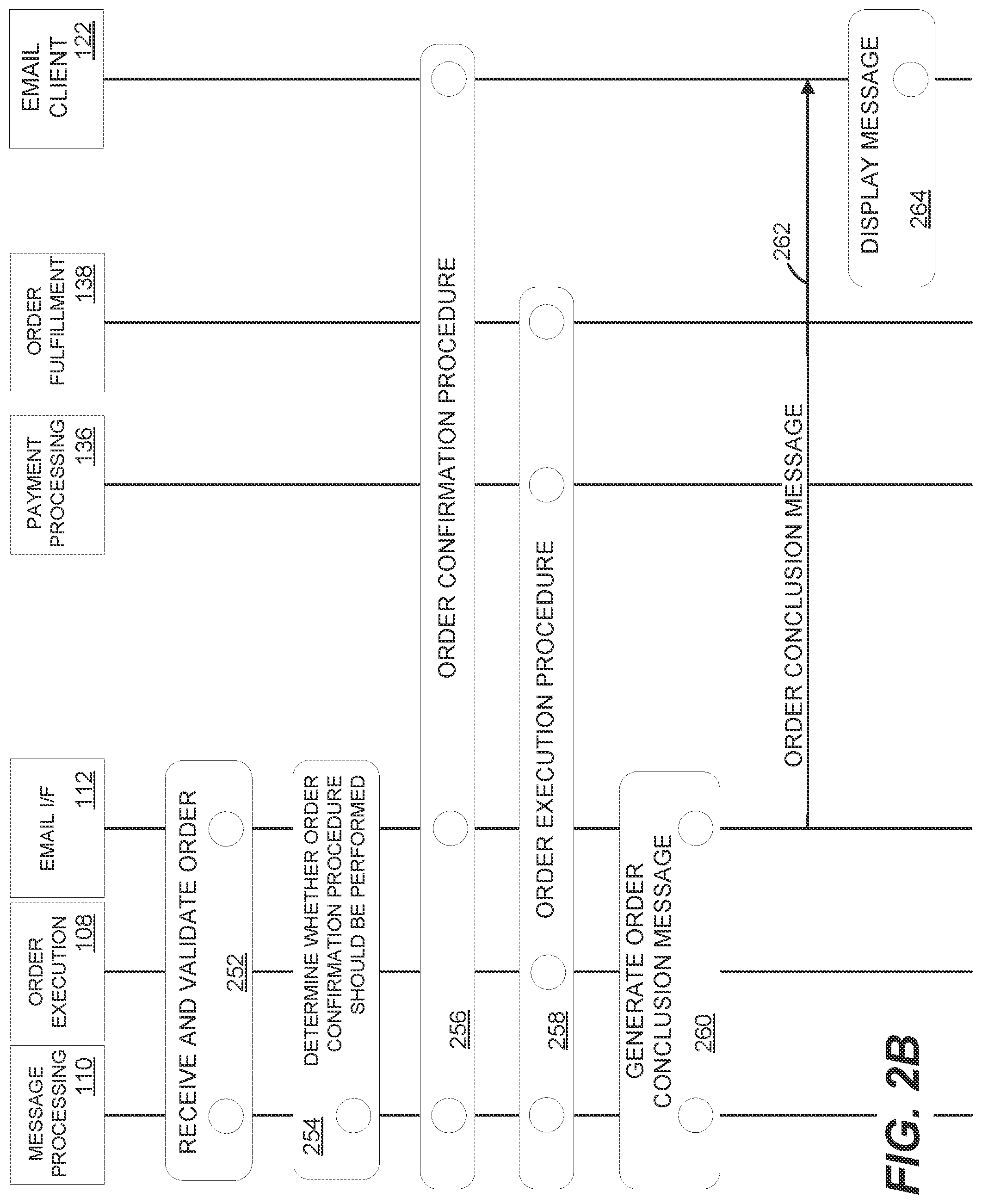 Patent US12100021 Figure 3 – Email-based transactions for e-commerce