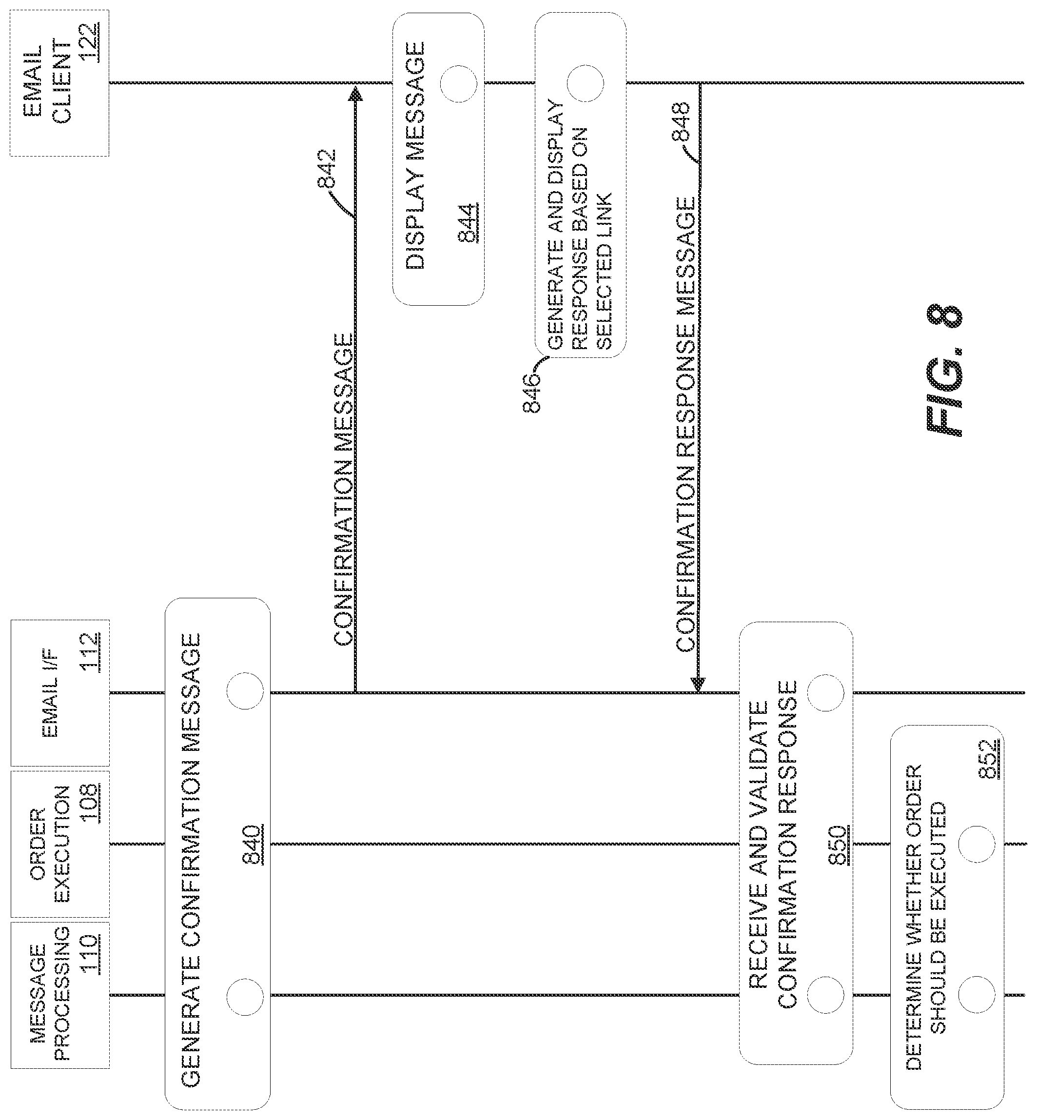 Patent US12100021 Figure 9 – Email-based transactions for e-commerce