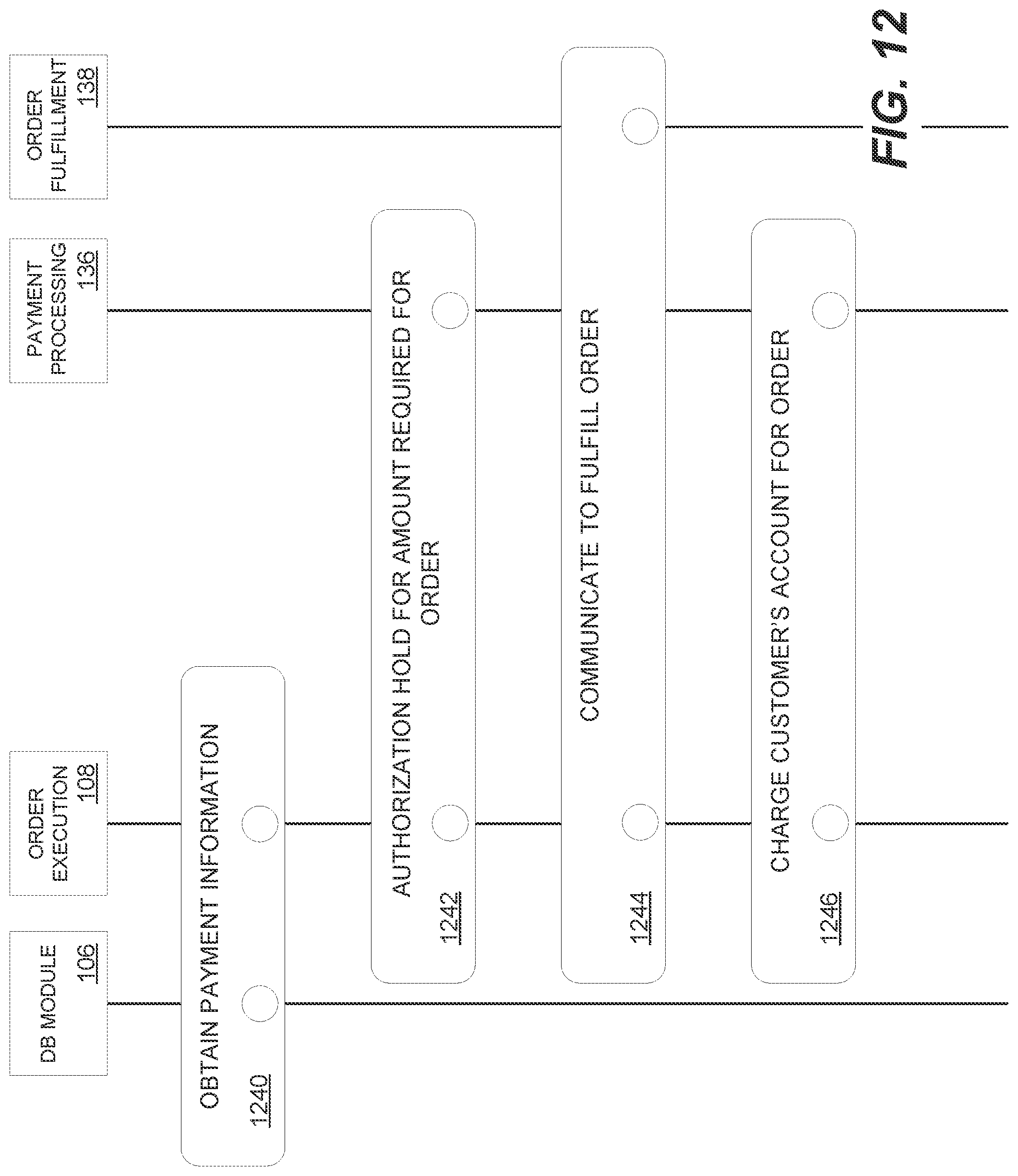 Patent US12100021 Figure 13 – Email-based transactions for e-commerce