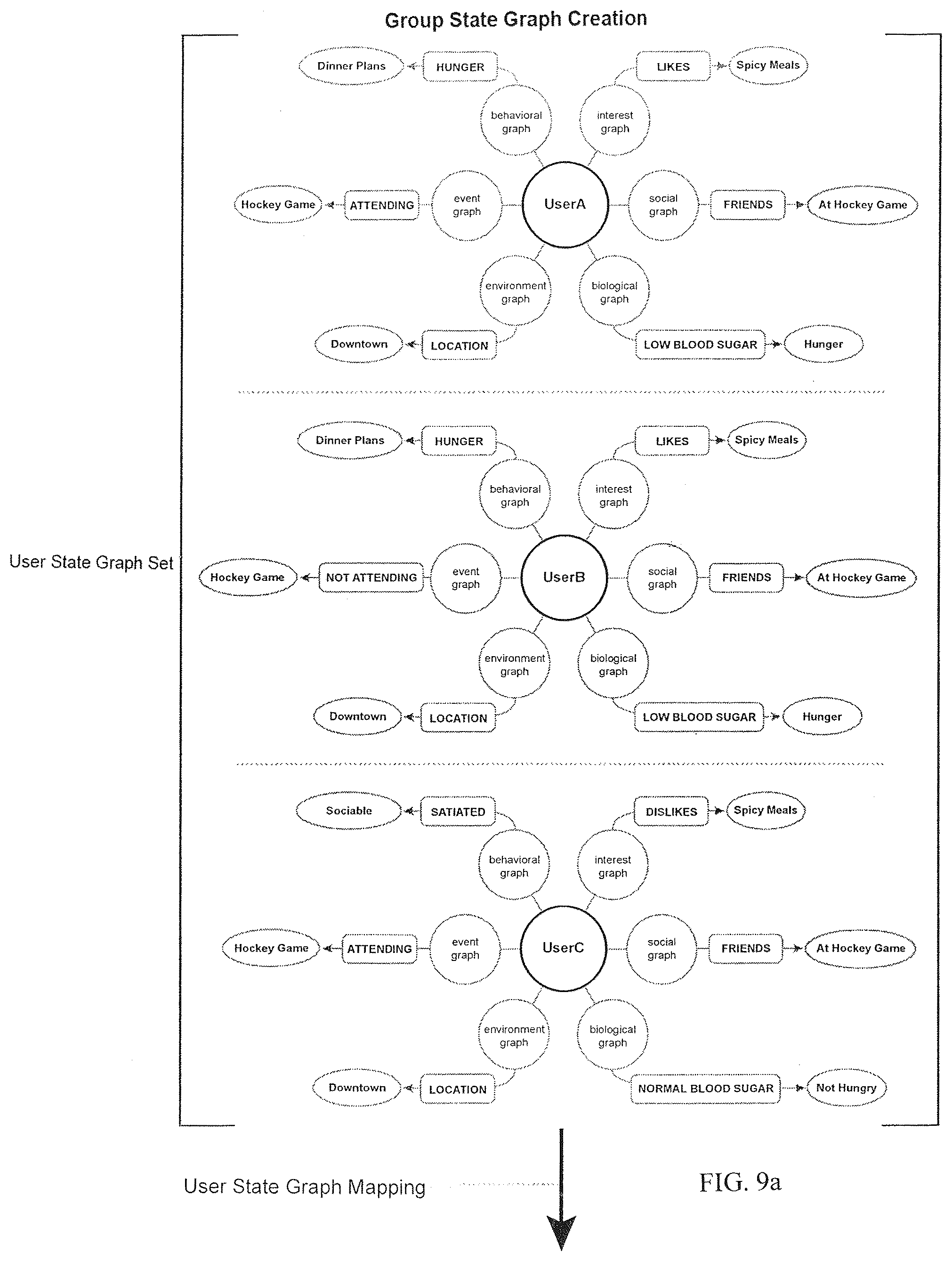 Patent US12100022 Figure 15 – Method and system for conducting ecommerce transactions in messaging via search, discussion and agent prediction