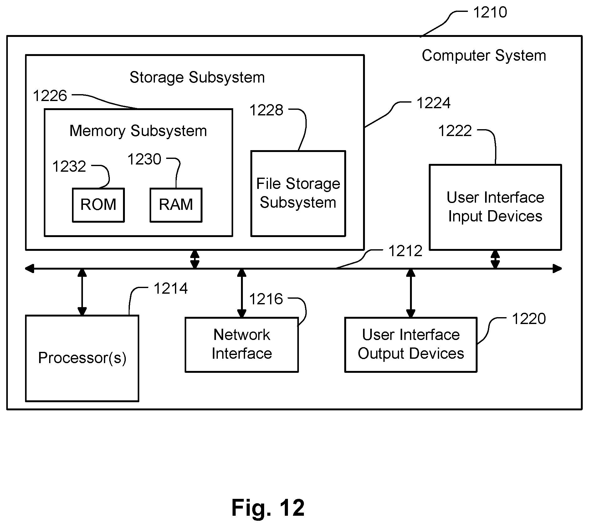 Patent US12100023 Figure 5 – Query-specific targeted ad delivery
