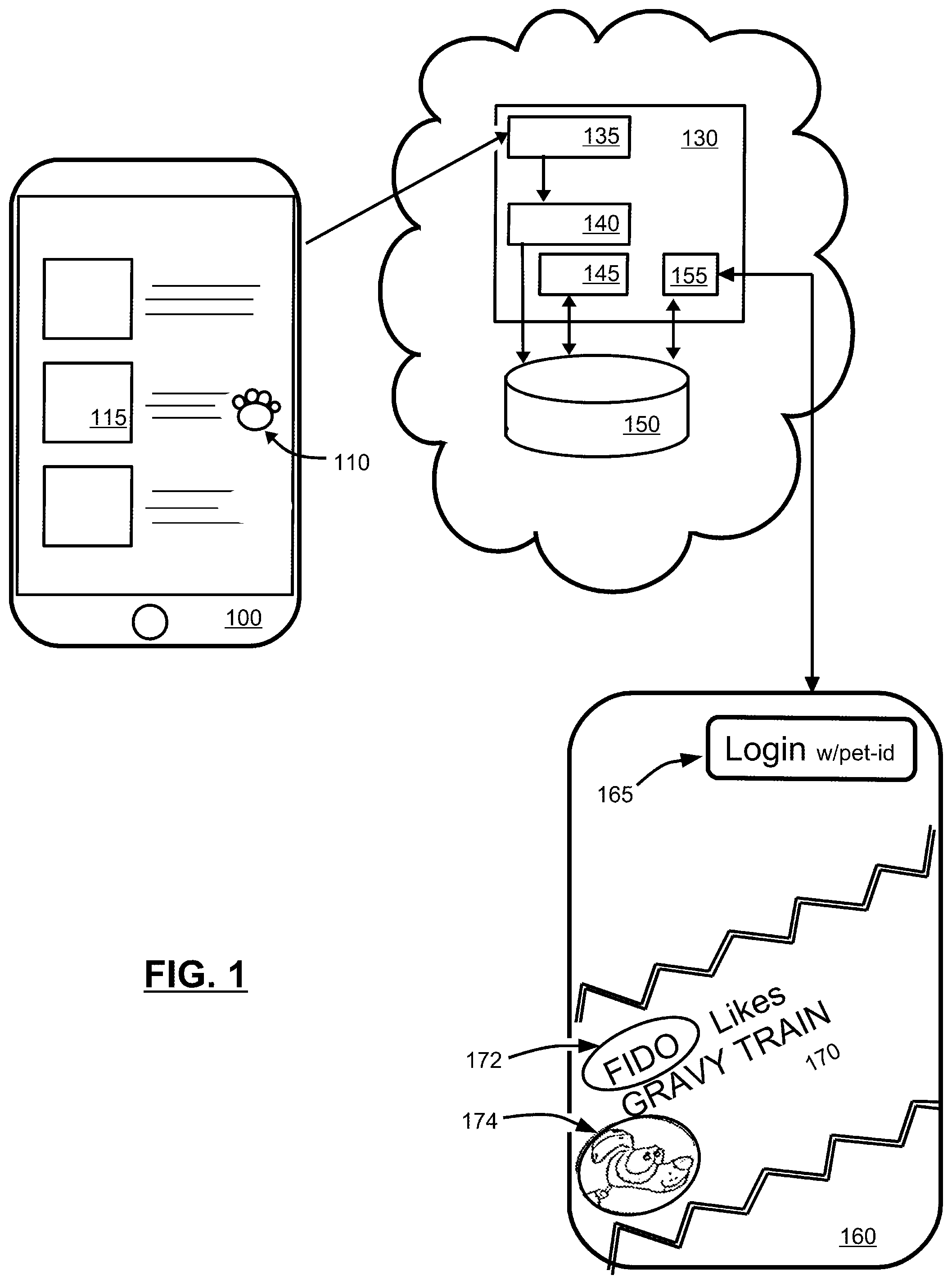 Patent US12100024 — Identification system for pets and method/apparatus of identifying pets using image analysis — Figure 1