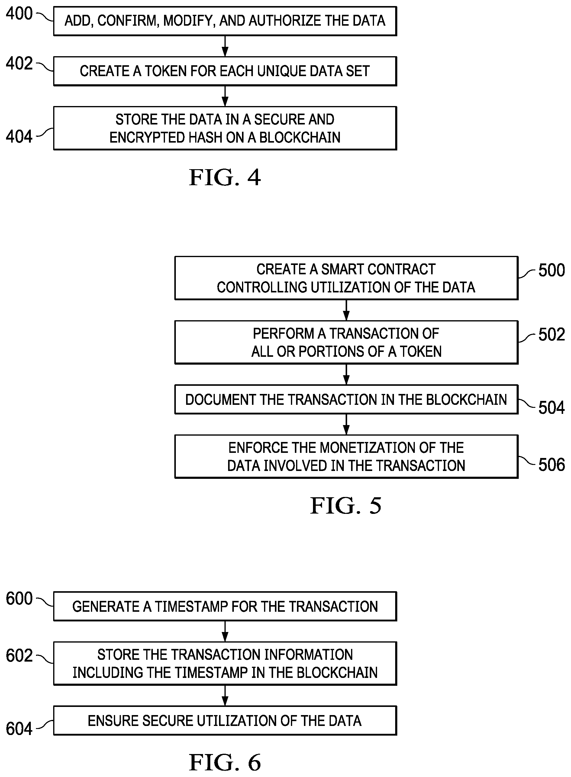Patent US12100025 Figure 3 – Platform for management of user data