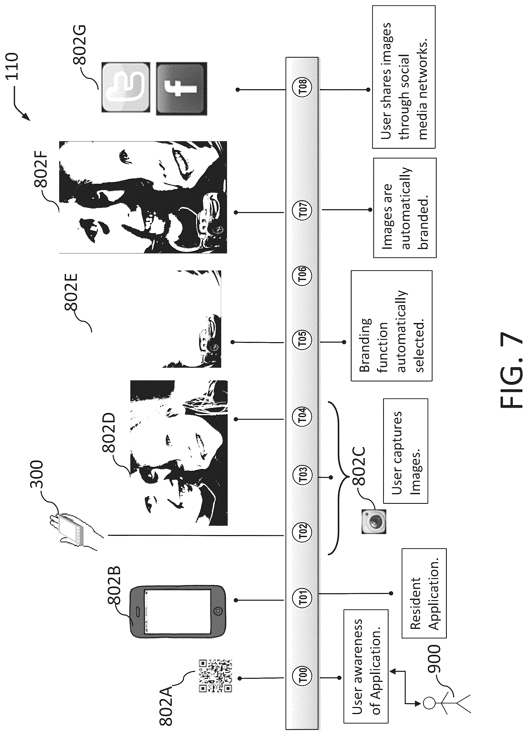 Patent US12100026 Figure 7 – Dynamic promotional layout management and distribution rules