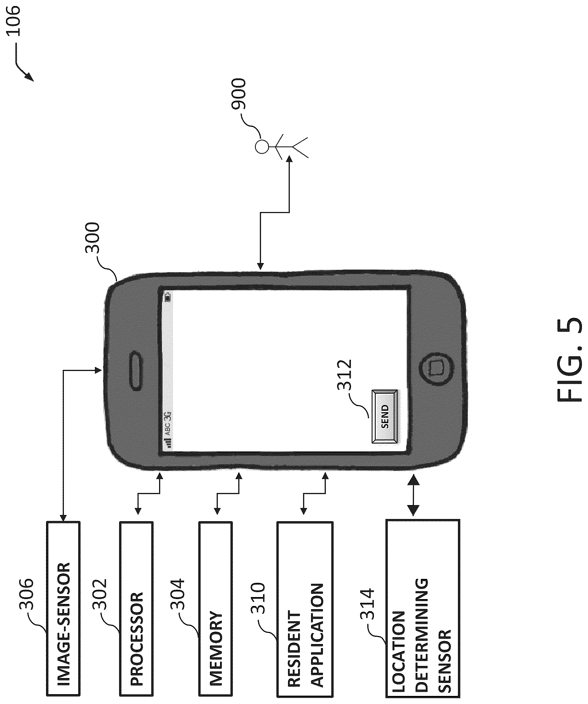 Patent US12100027 Figure 5 – Dynamic promotional layout management and distribution rules