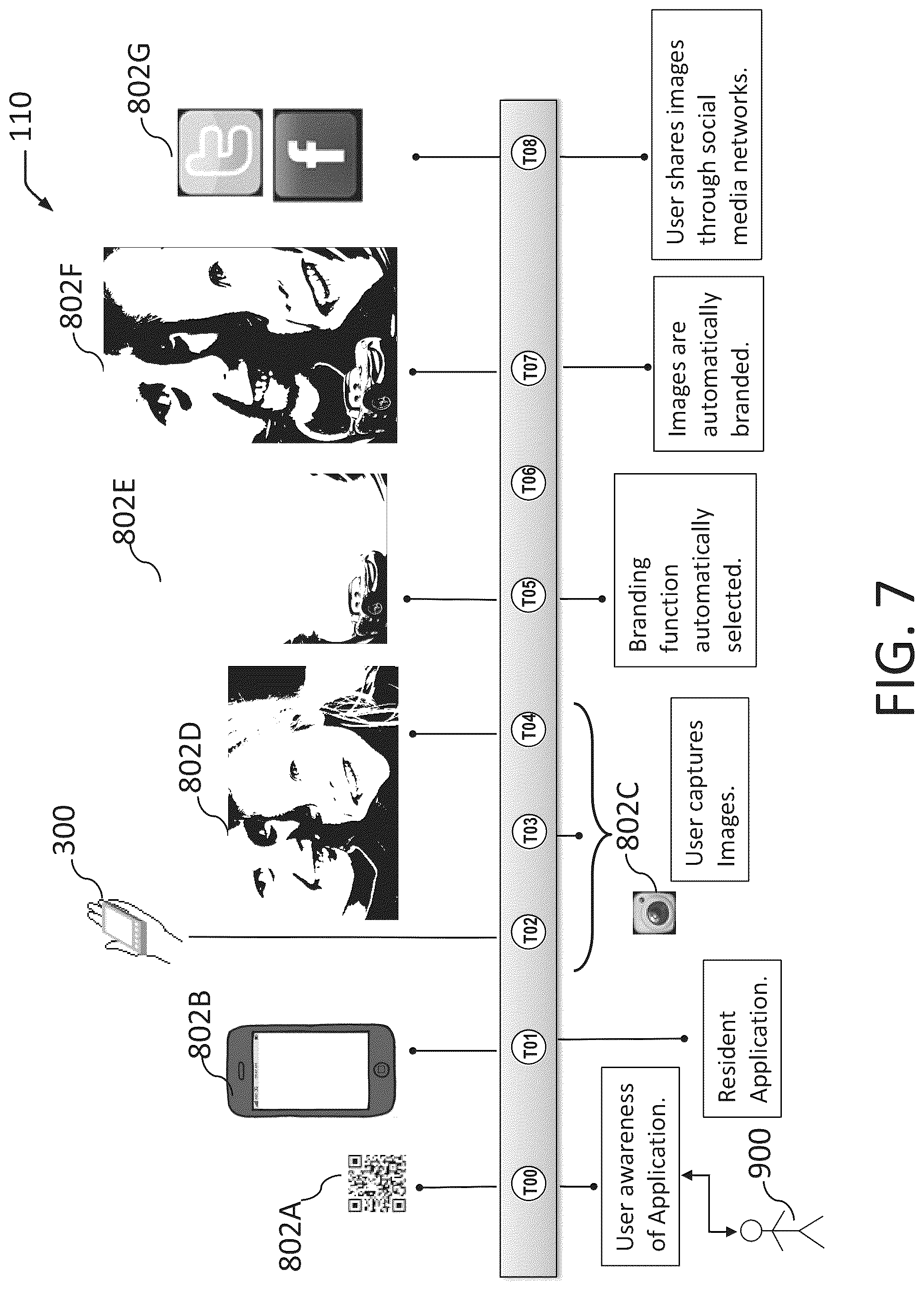 Patent US12100027 Figure 7 – Dynamic promotional layout management and distribution rules
