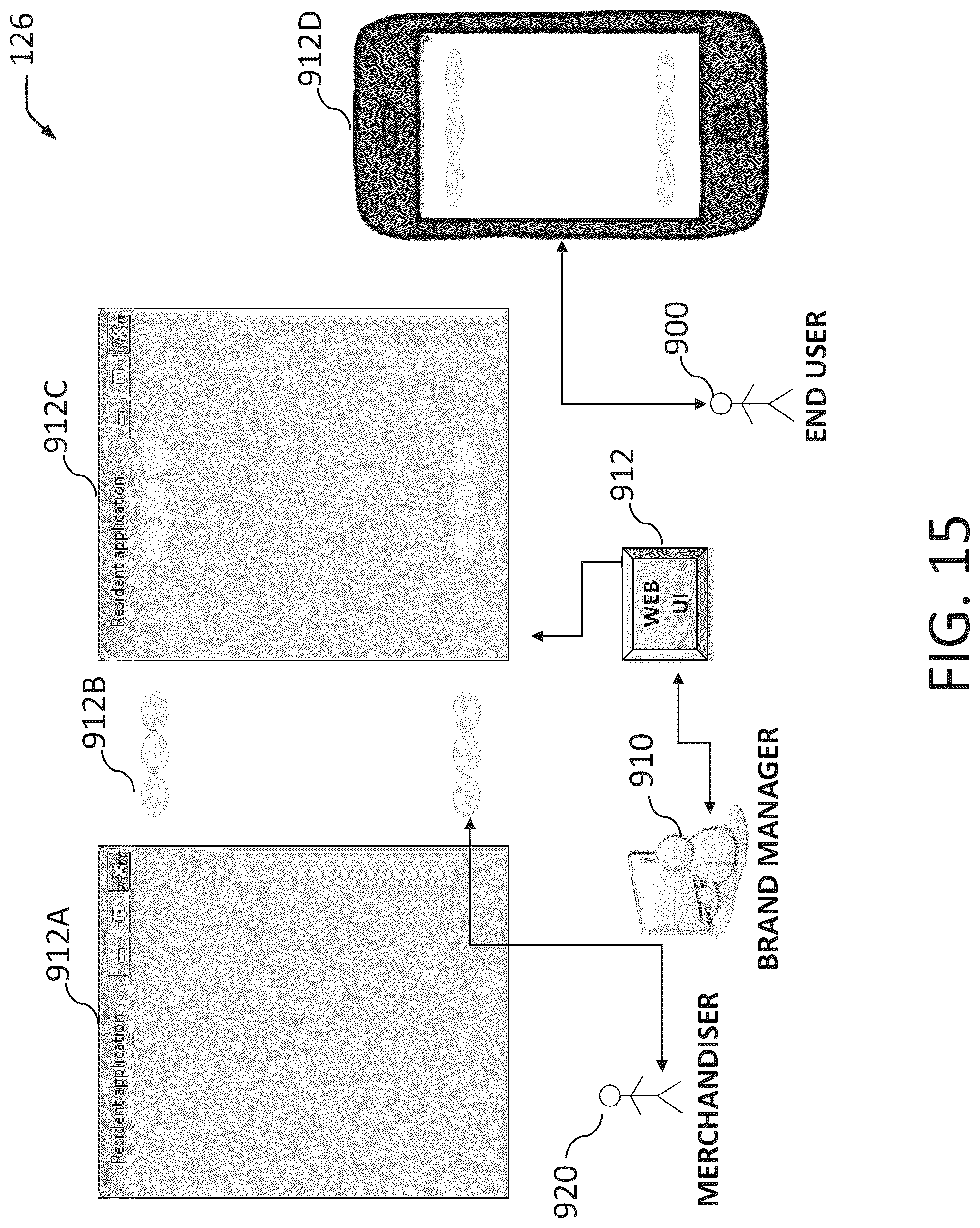 Patent US12100027 Figure 15 – Dynamic promotional layout management and distribution rules