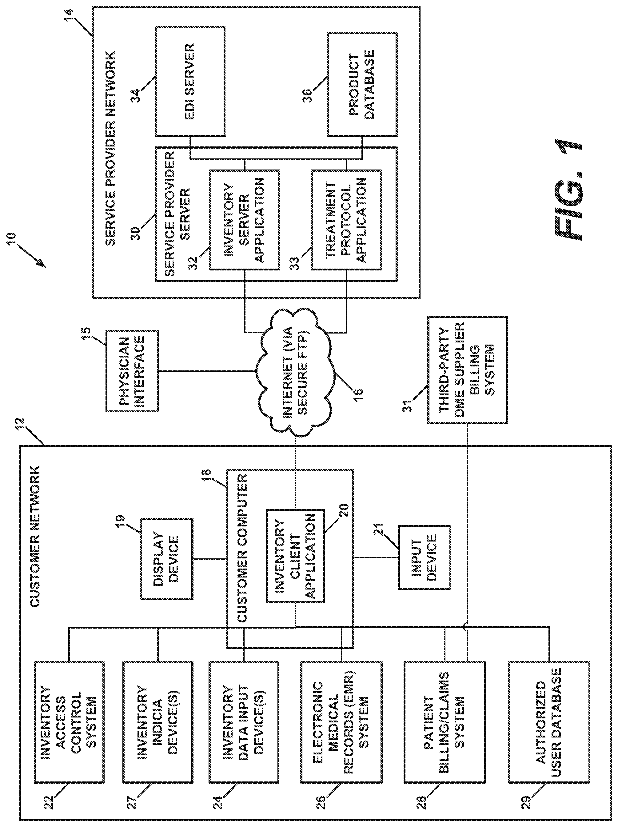 Patent US12100029 Figure 1 – Automated system for medical item dispensing, billing, and inventory management