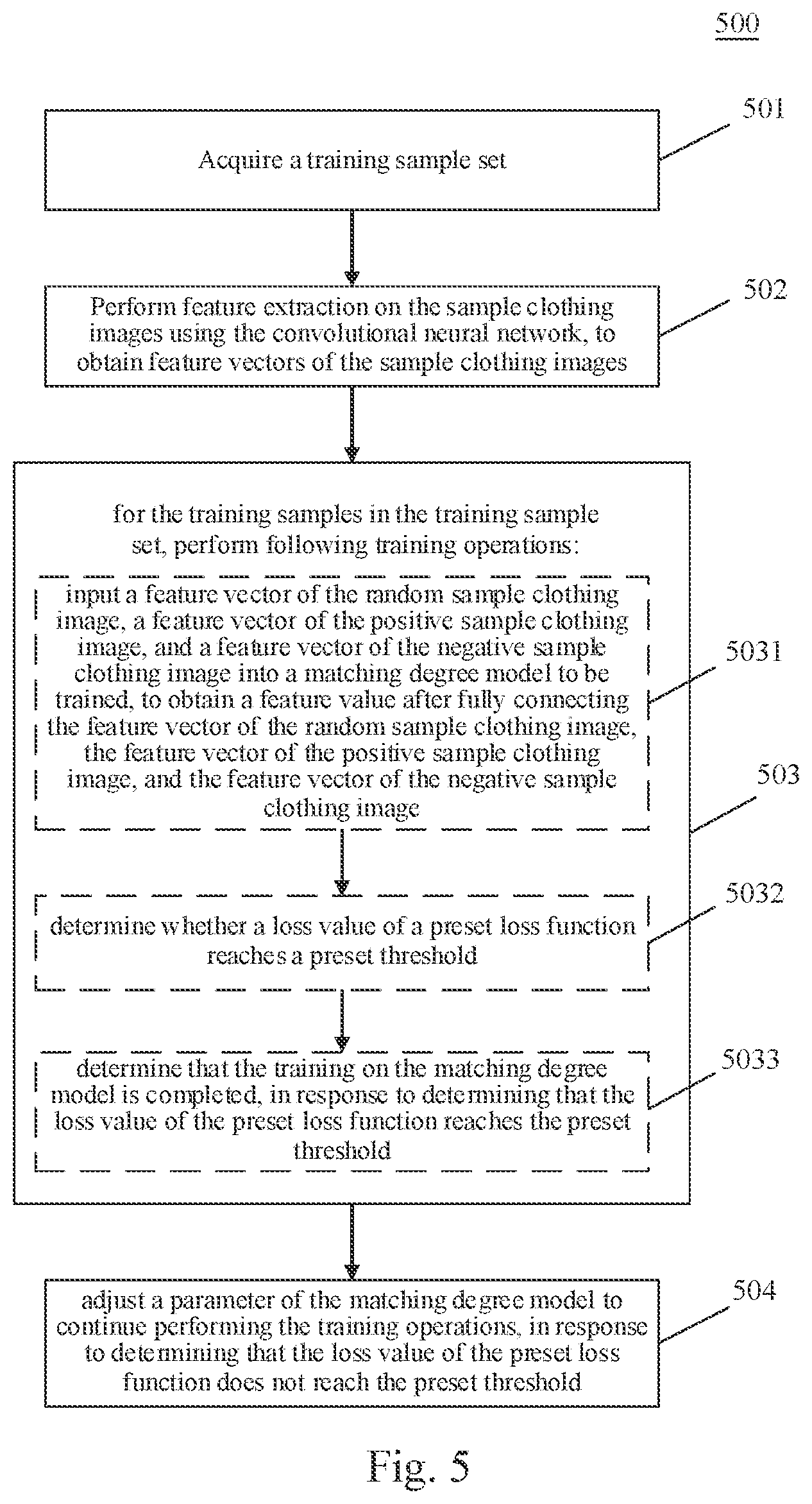 Patent US12100030 Figure 4 – Method and apparatus for presenting information