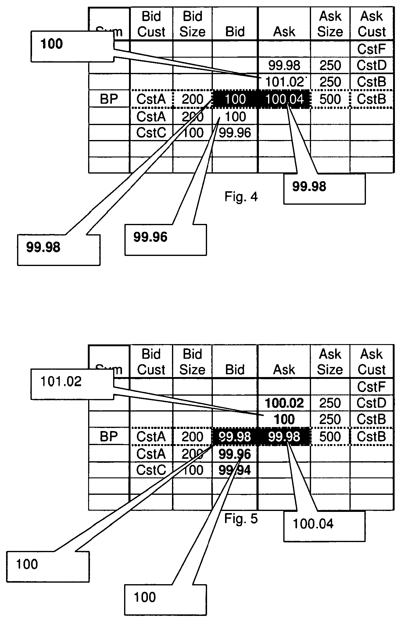 Patent US12100031 Figure 3 – Cost-adjusting order/quote engine