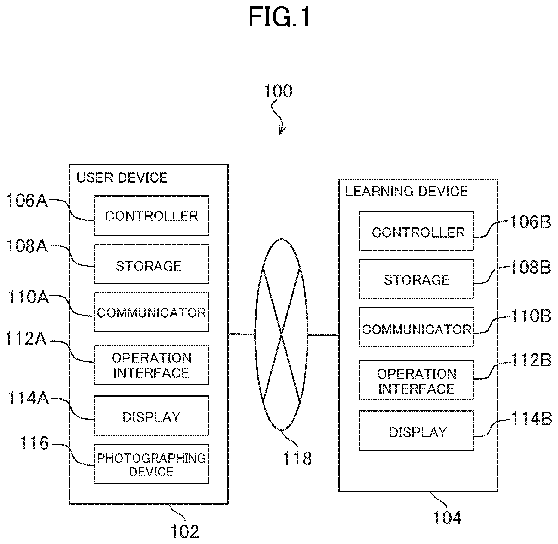 Patent US12100032 Figure 1 – Learning device, computer-readable information storage medium, and learning method