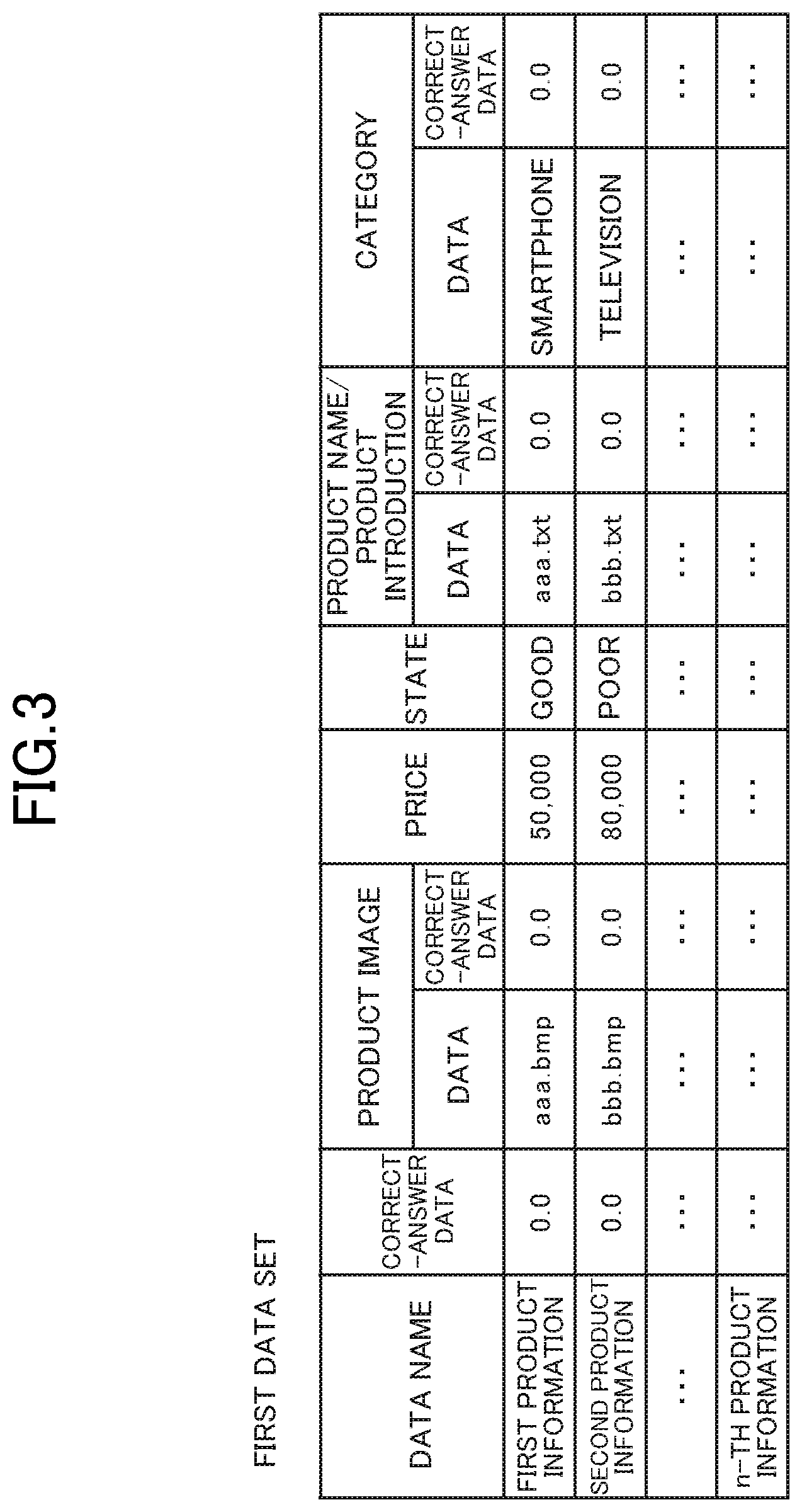Patent US12100032 Figure 3 – Learning device, computer-readable information storage medium, and learning method