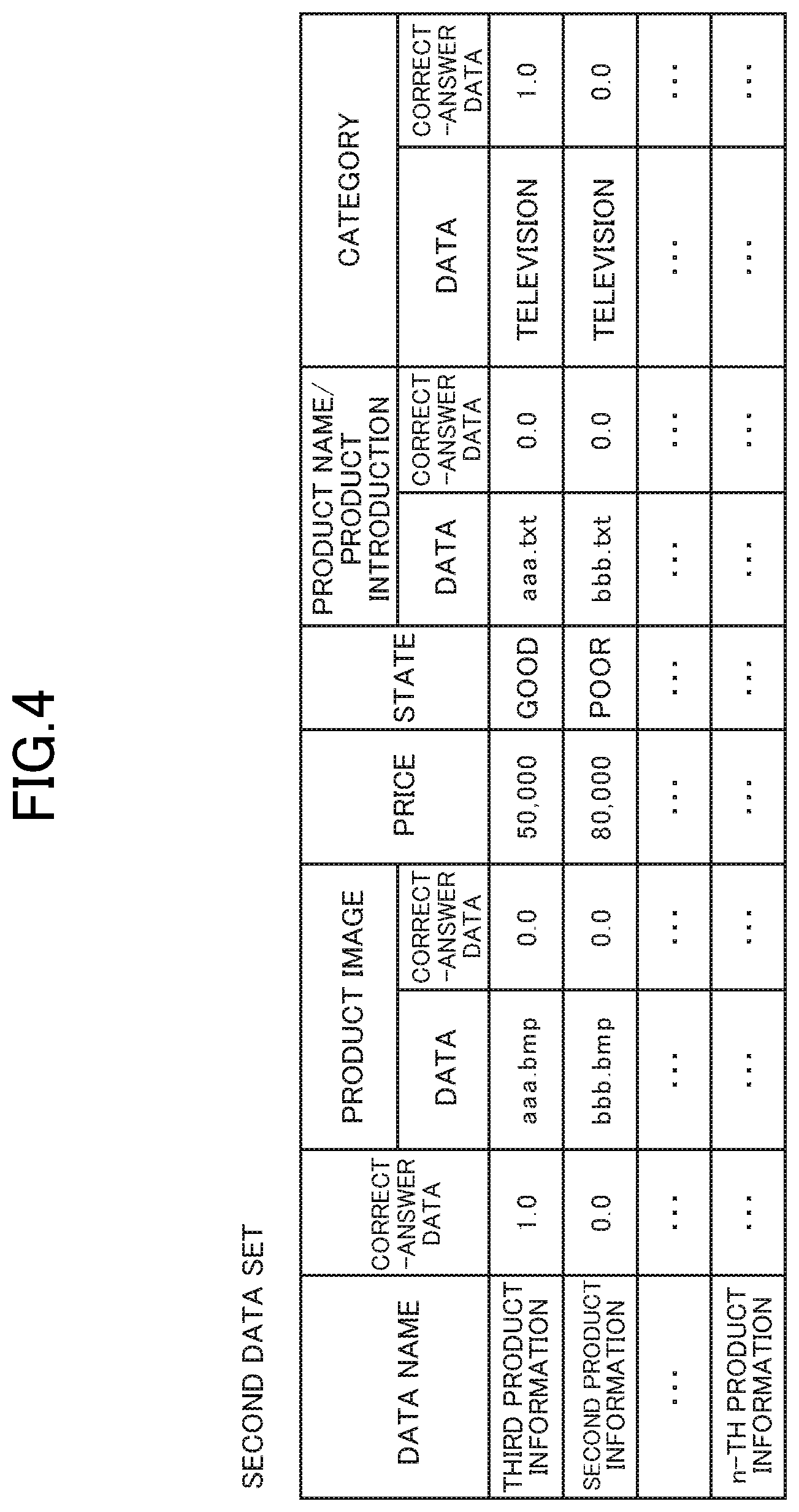 Patent US12100032 Figure 4 – Learning device, computer-readable information storage medium, and learning method