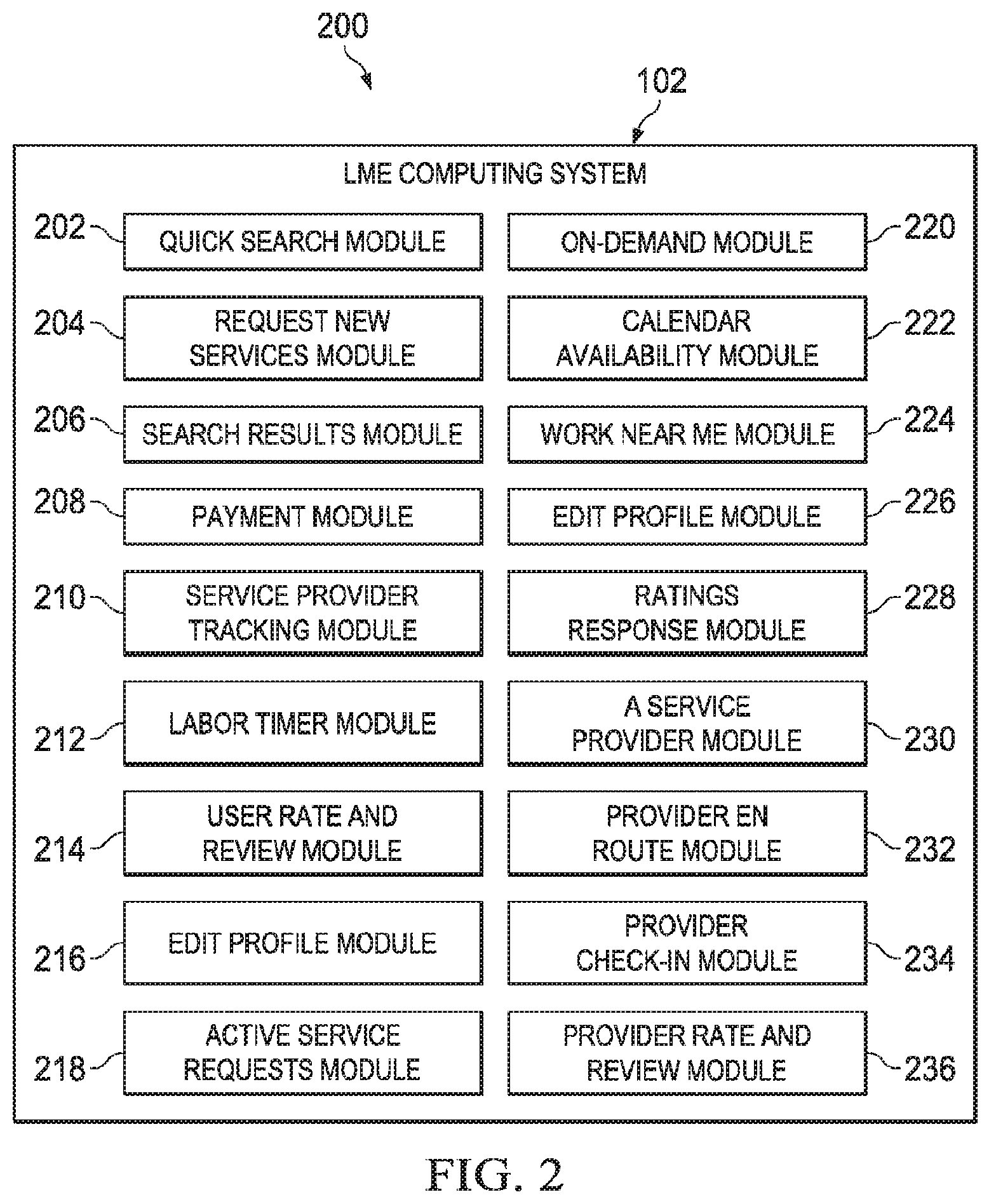 Patent US12100033 Figure 2 – Labor marketplace exchange and methods thereof