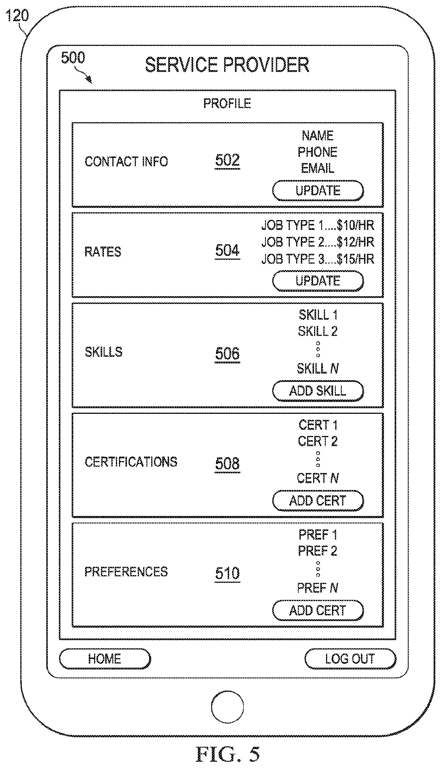 Patent US12100033 Figure 5 – Labor marketplace exchange and methods thereof
