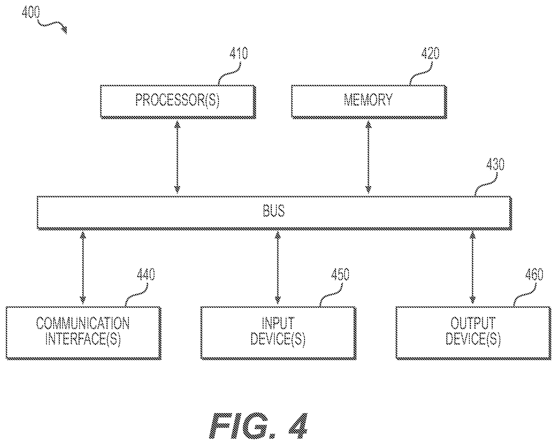 Patent US12100034 Figure 4 – Methods and systems for providing a vehicle recommendation
