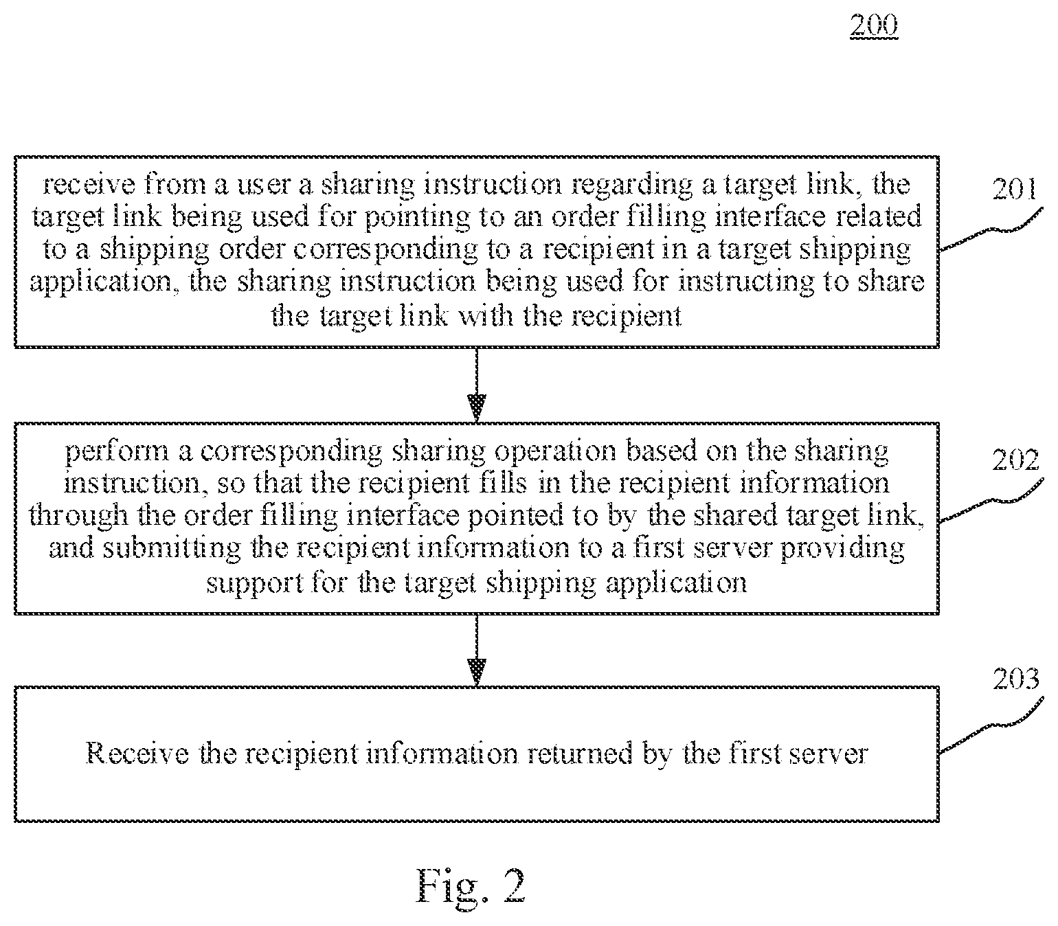 Patent US12100035 Figure 2 – Method and apparatus for acquiring recipient information
