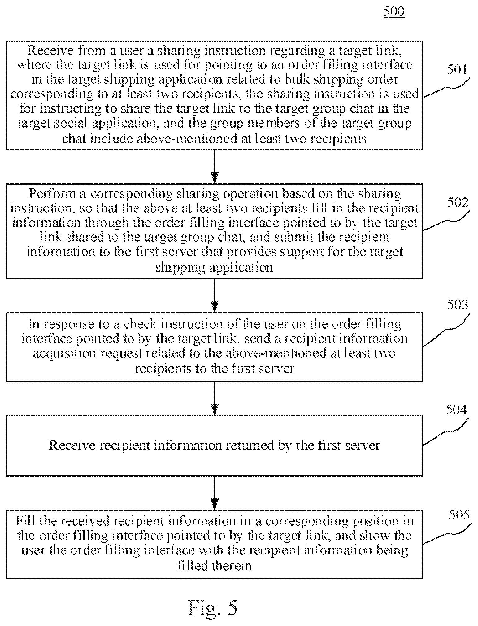 Patent US12100035 Figure 5 – Method and apparatus for acquiring recipient information