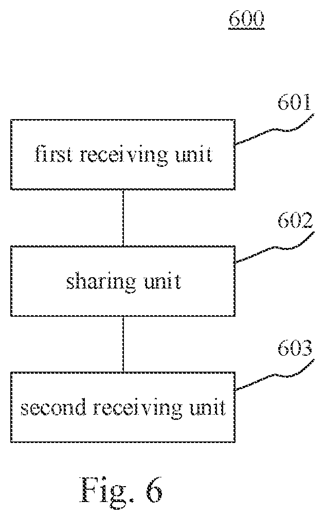 Patent US12100035 Figure 6 – Method and apparatus for acquiring recipient information