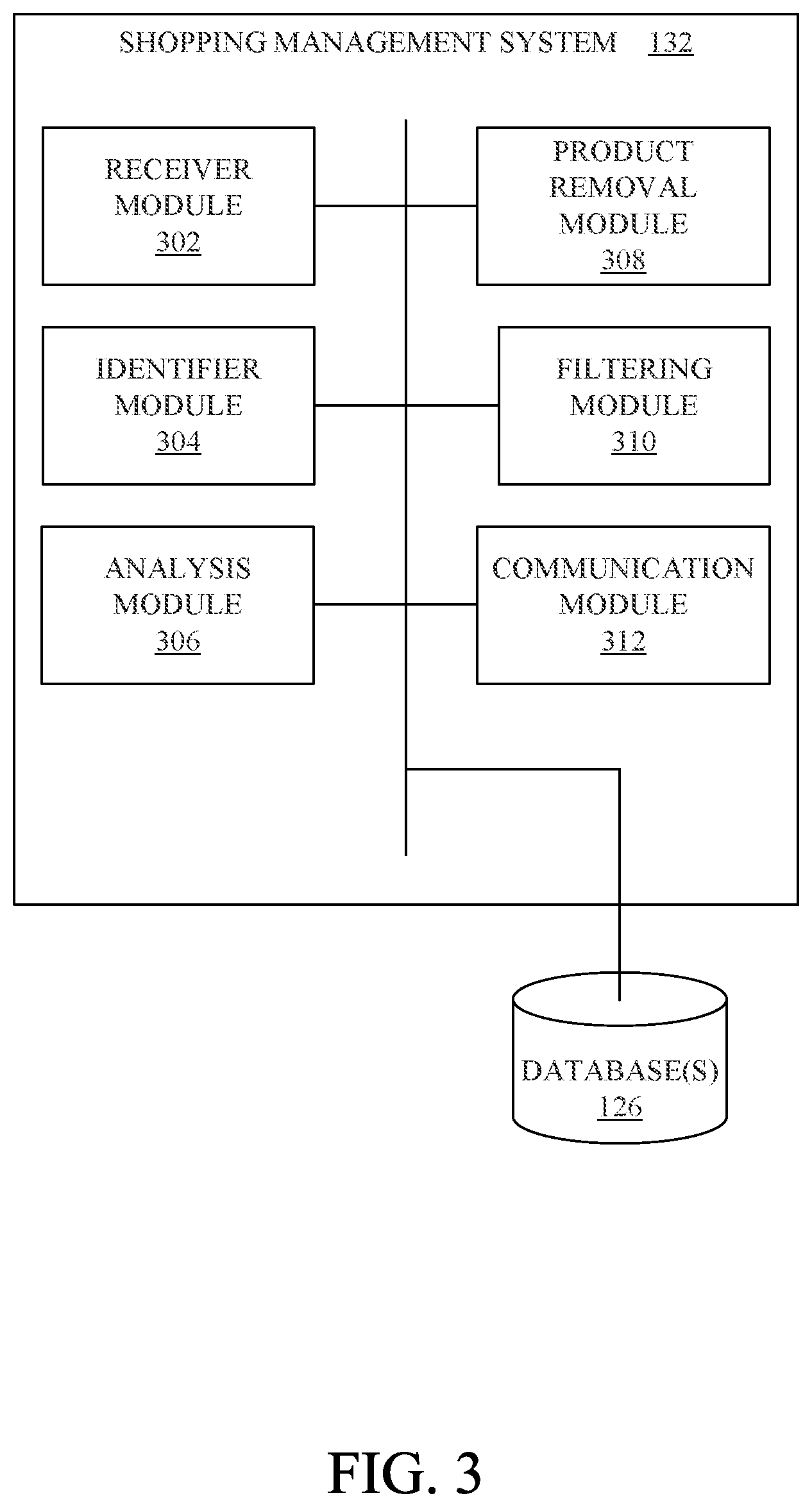 Patent US12100036 Figure 3 – Removing purchases from online containers
