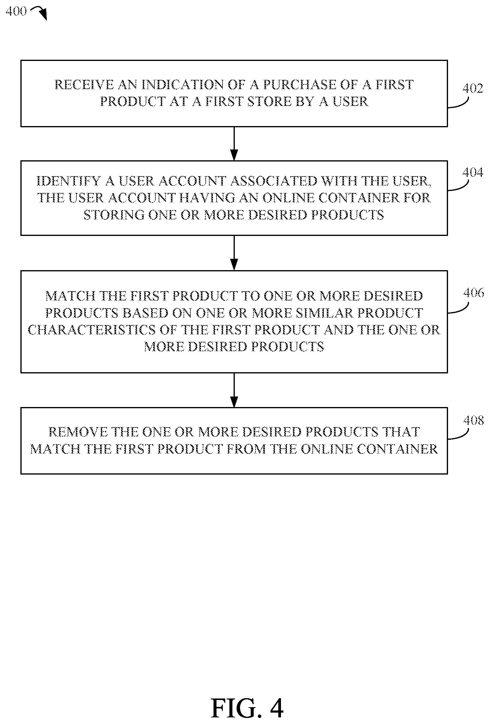 Patent US12100036 Figure 4 – Removing purchases from online containers