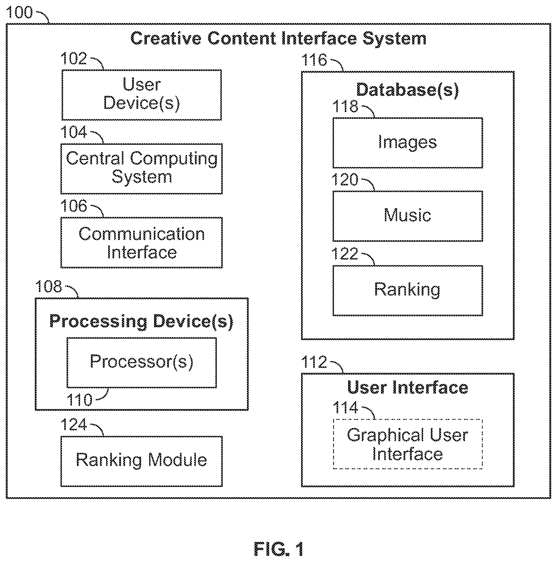 Patent US12100037 Figure 1 – Creative content interface system, method, and manufacture