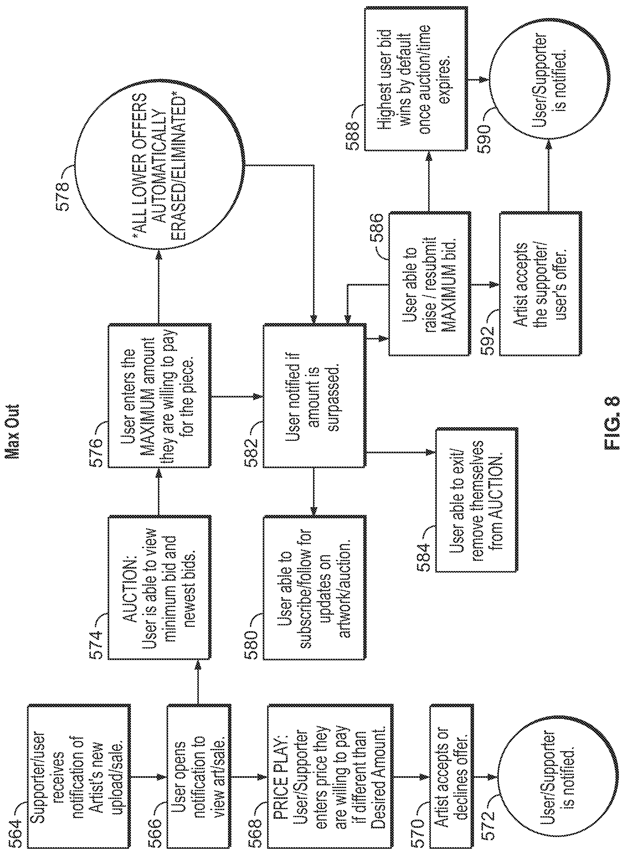Patent US12100037 Figure 16 – Creative content interface system, method, and manufacture