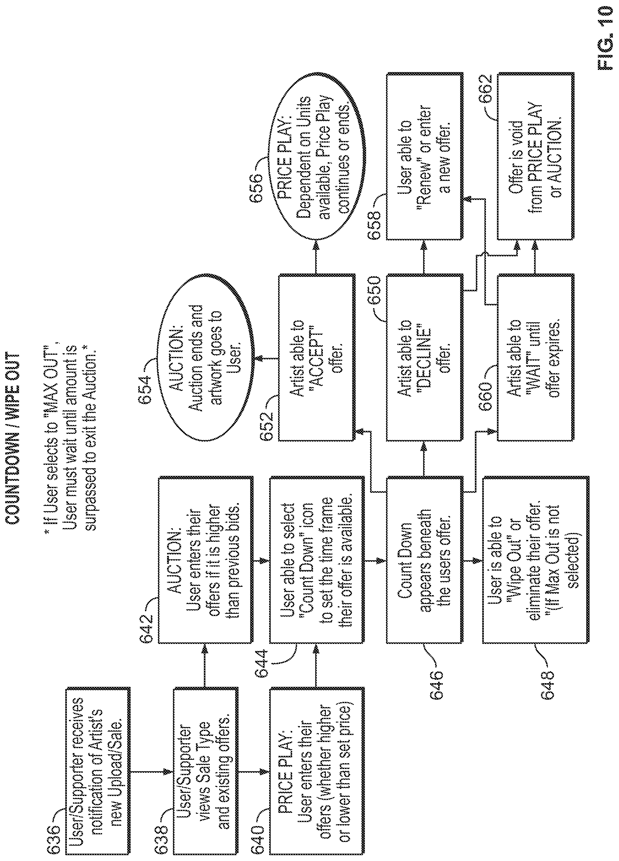 Patent US12100037 Figure 19 – Creative content interface system, method, and manufacture