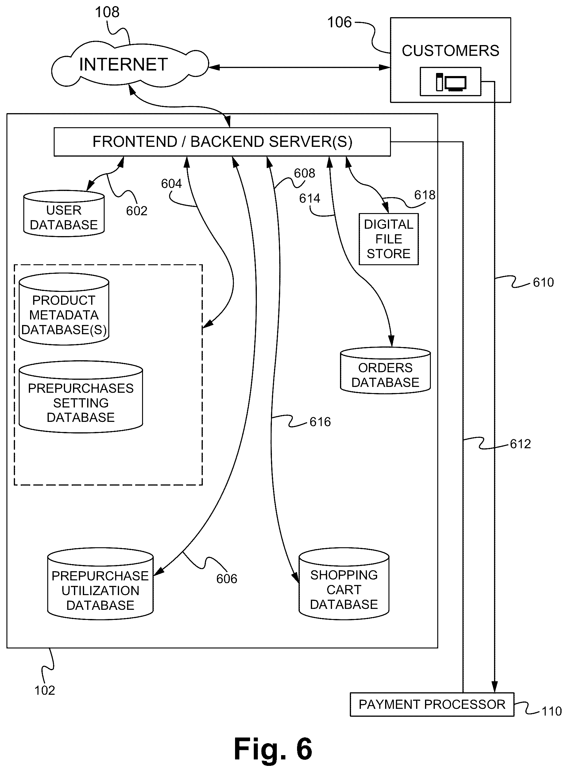 Patent US12100038 Figure 6 – Product release system, method and device having a customizable prepurchase function
