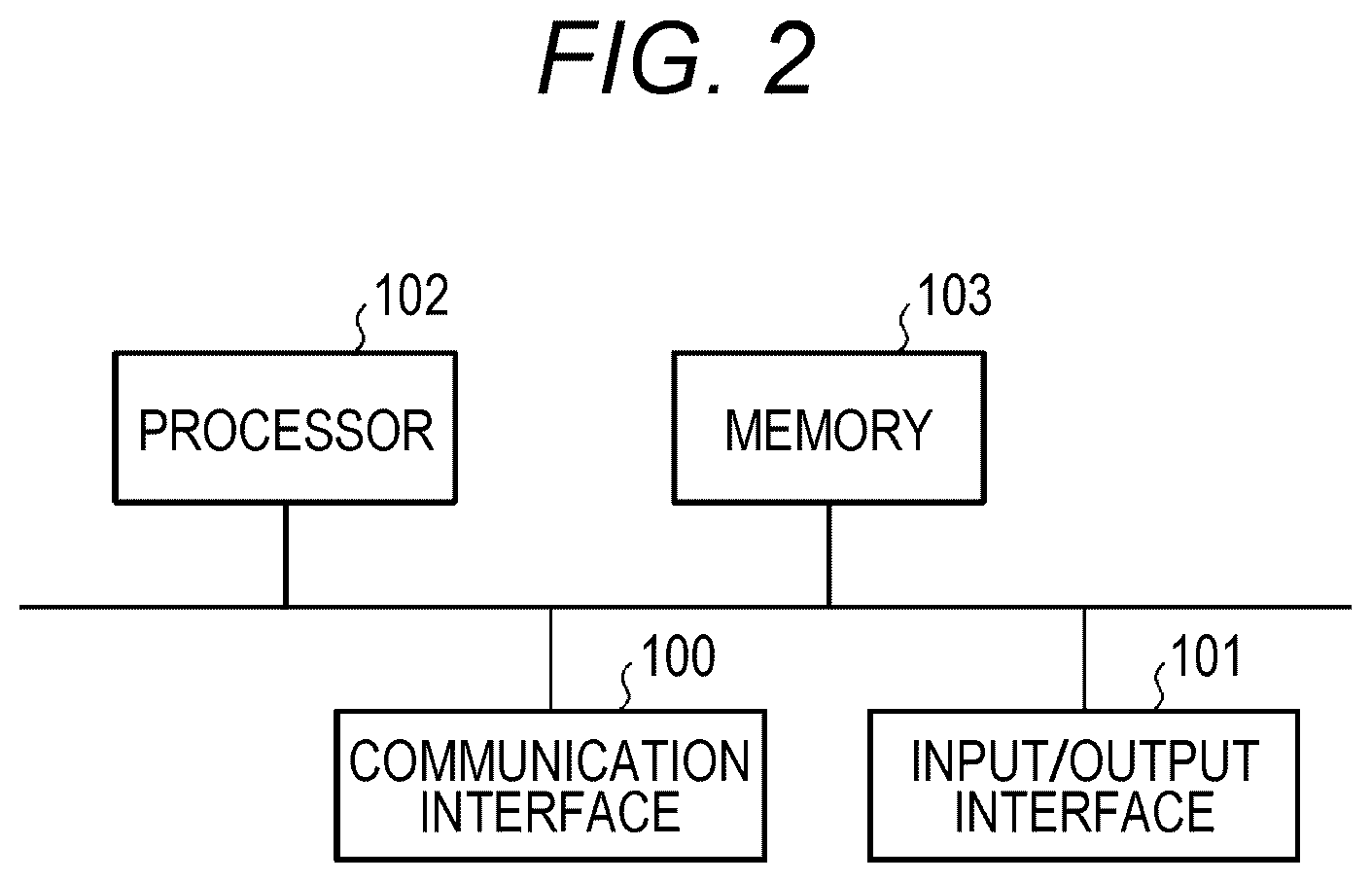 Patent US12100039 Figure 2 – Arranging virtual objects in a virtual reality space