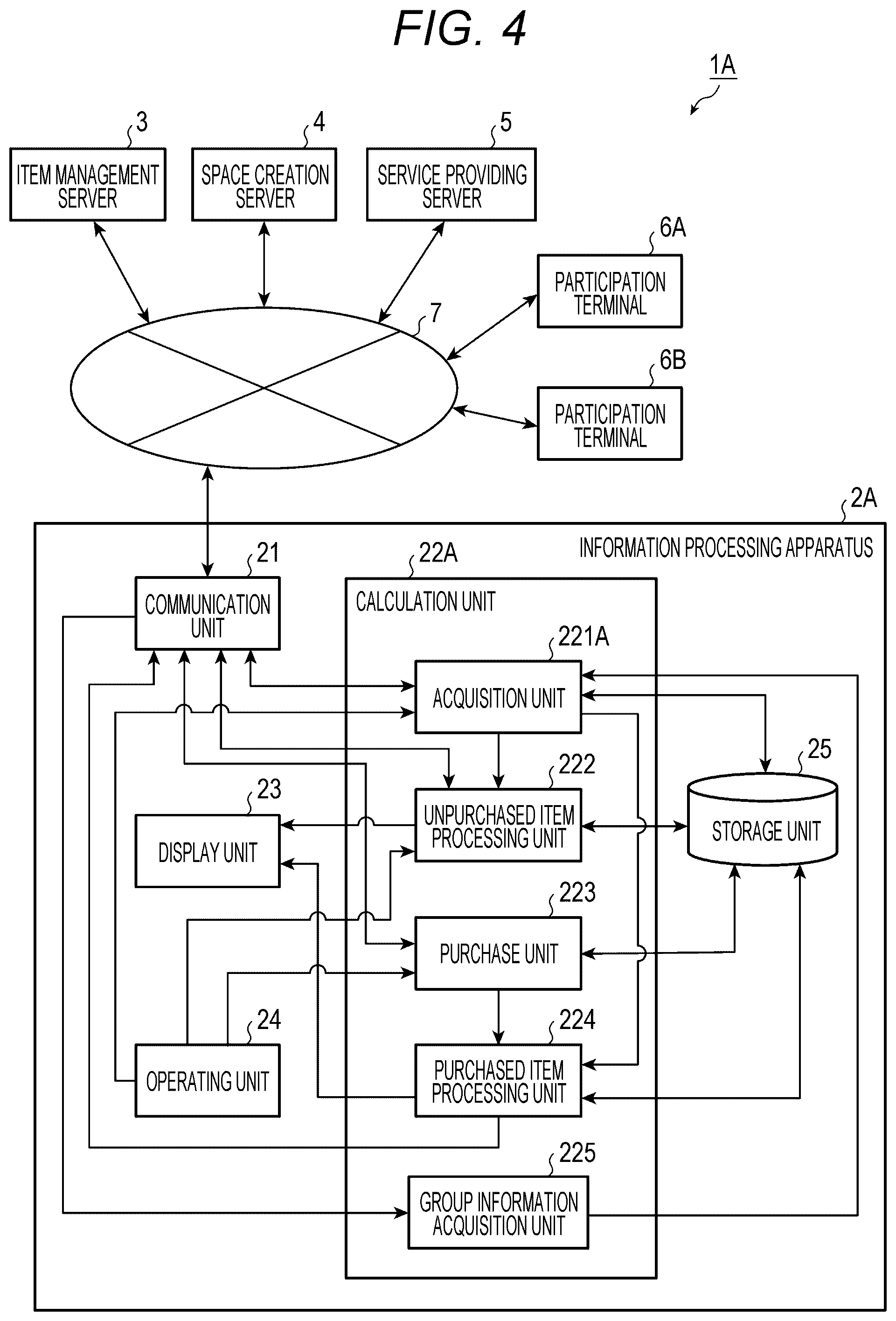 Patent US12100039 Figure 4 – Arranging virtual objects in a virtual reality space