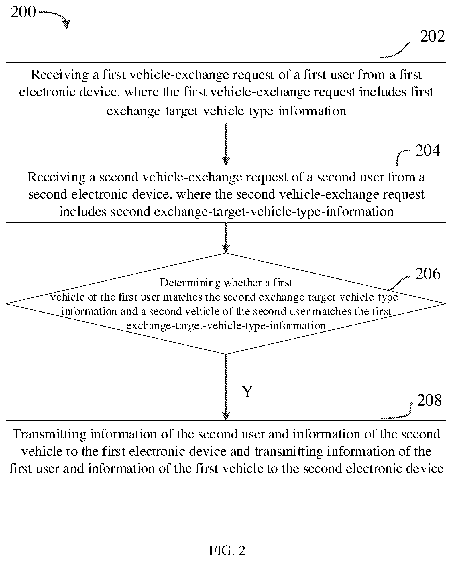 Patent US12100040 Figure 2 – Method for information processing and electronic device
