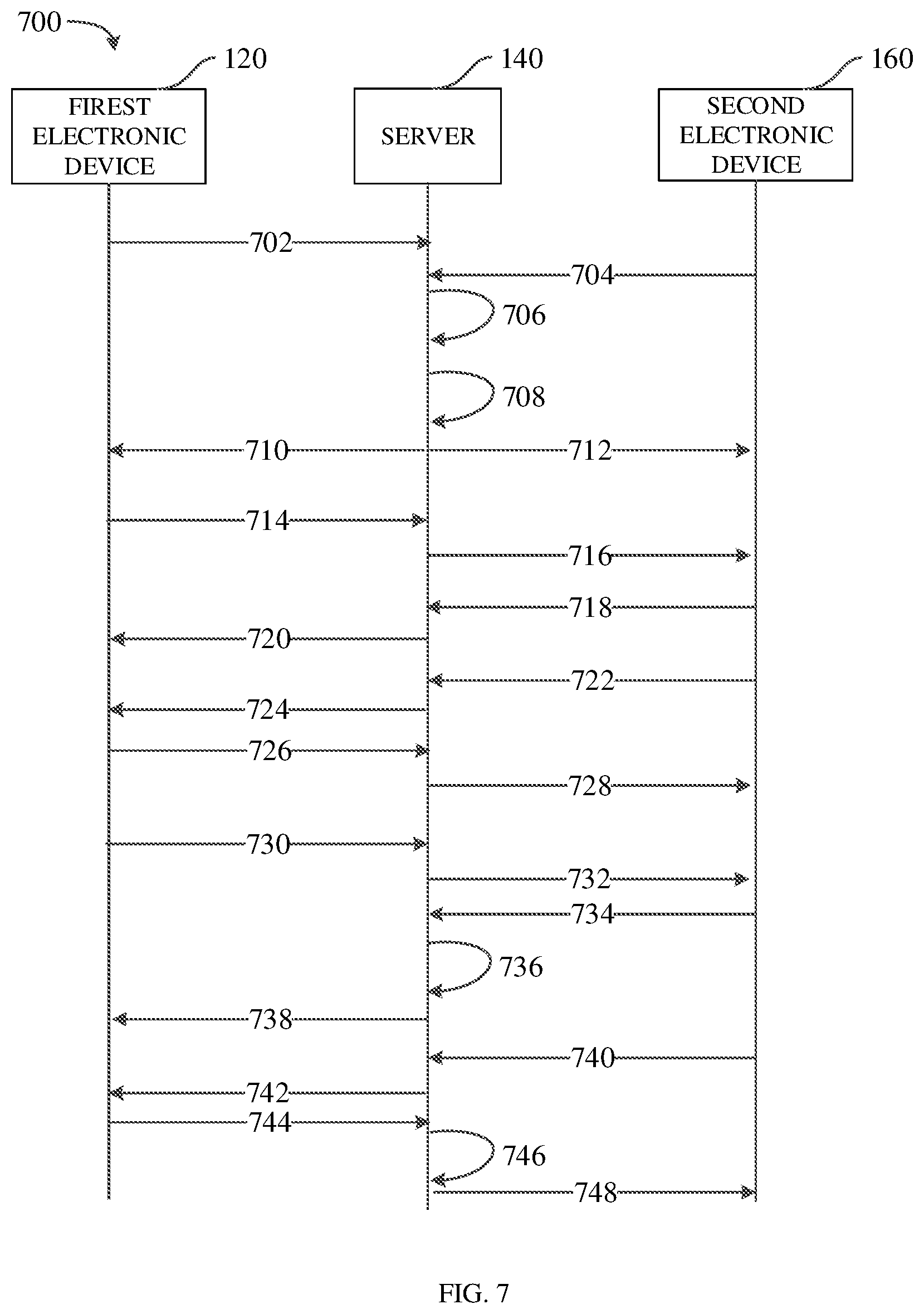 Patent US12100040 Figure 5 – Method for information processing and electronic device
