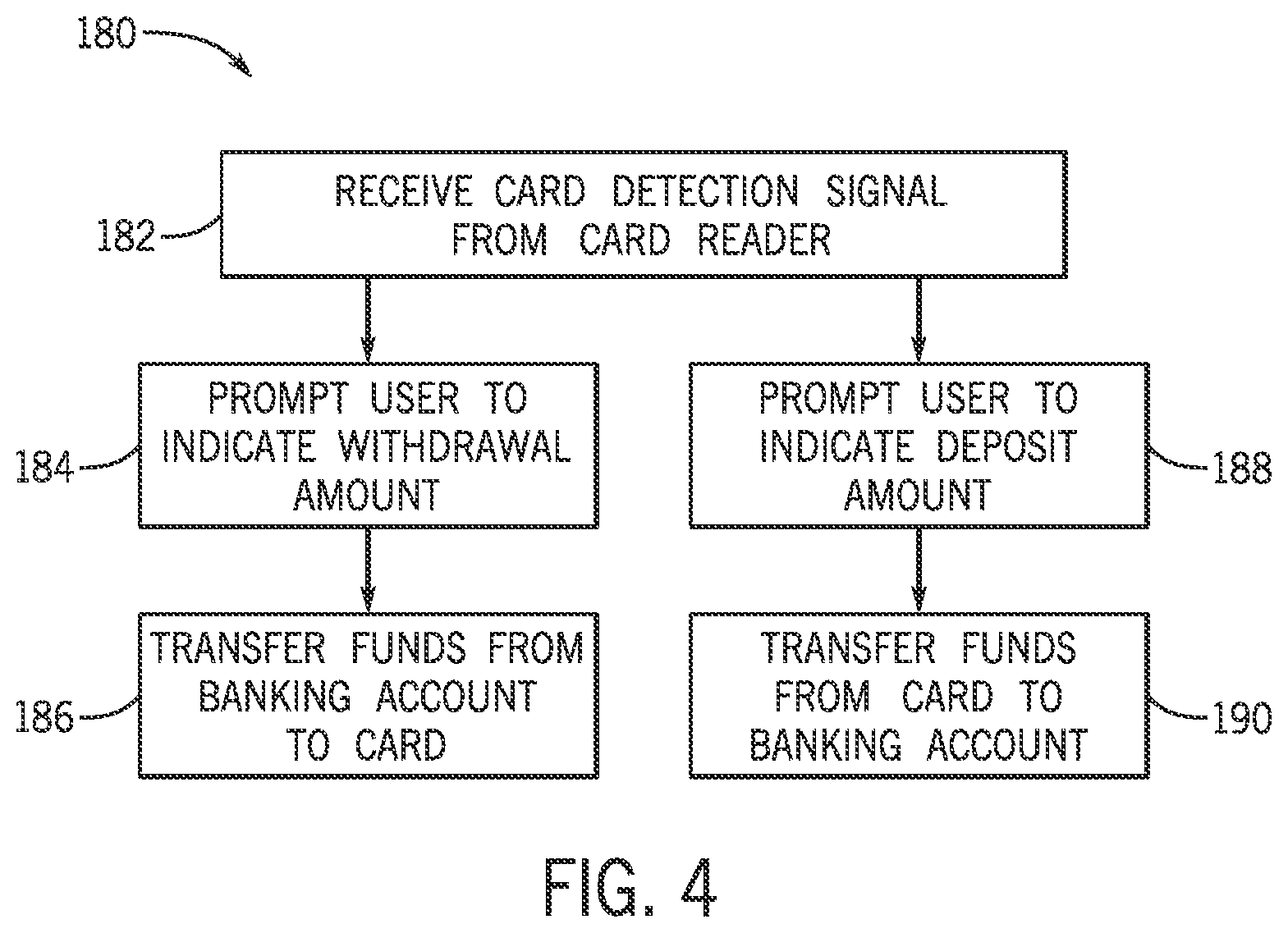 Patent US12100041 Figure 3 – Financial education tool systems and methods