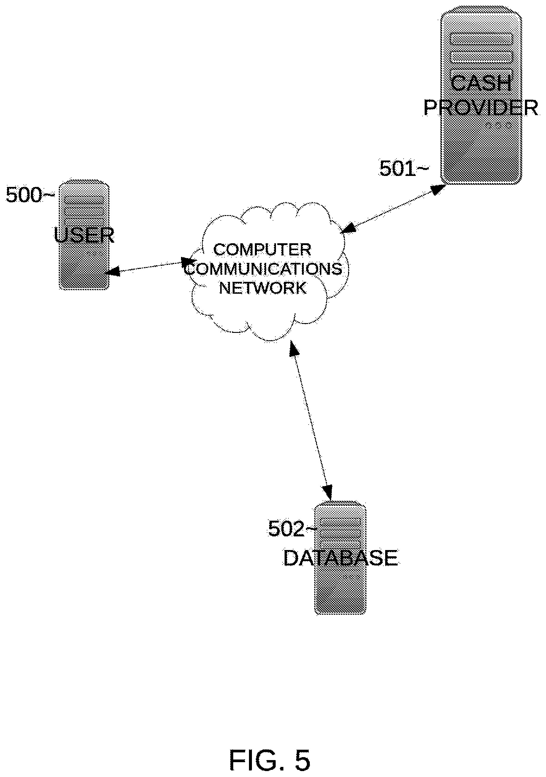 Patent US12100043 Figure 5 – System, method, and computer readable storage medium to determine and accept dynamic payments in an open network