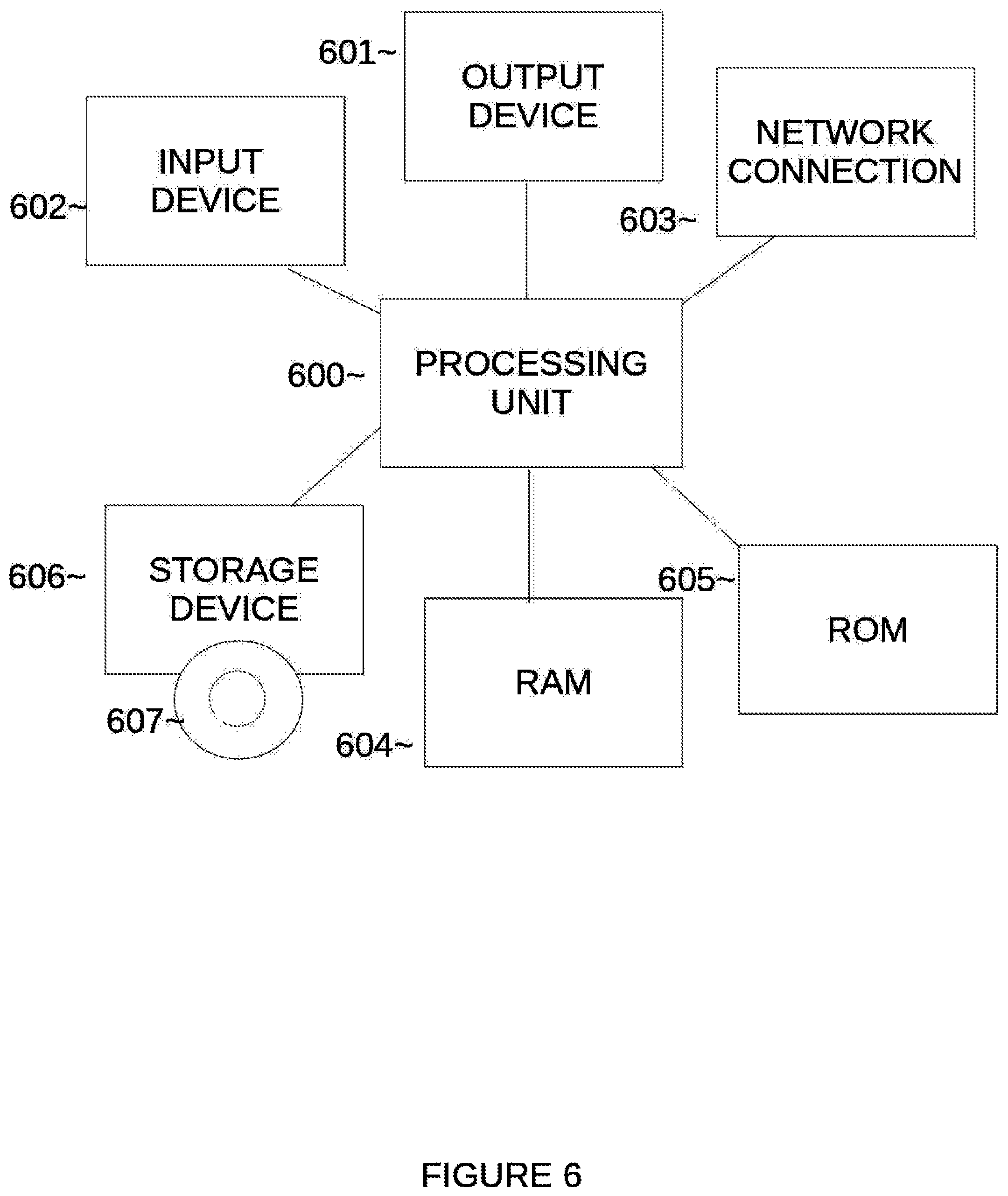 Patent US12100043 Figure 6 – System, method, and computer readable storage medium to determine and accept dynamic payments in an open network