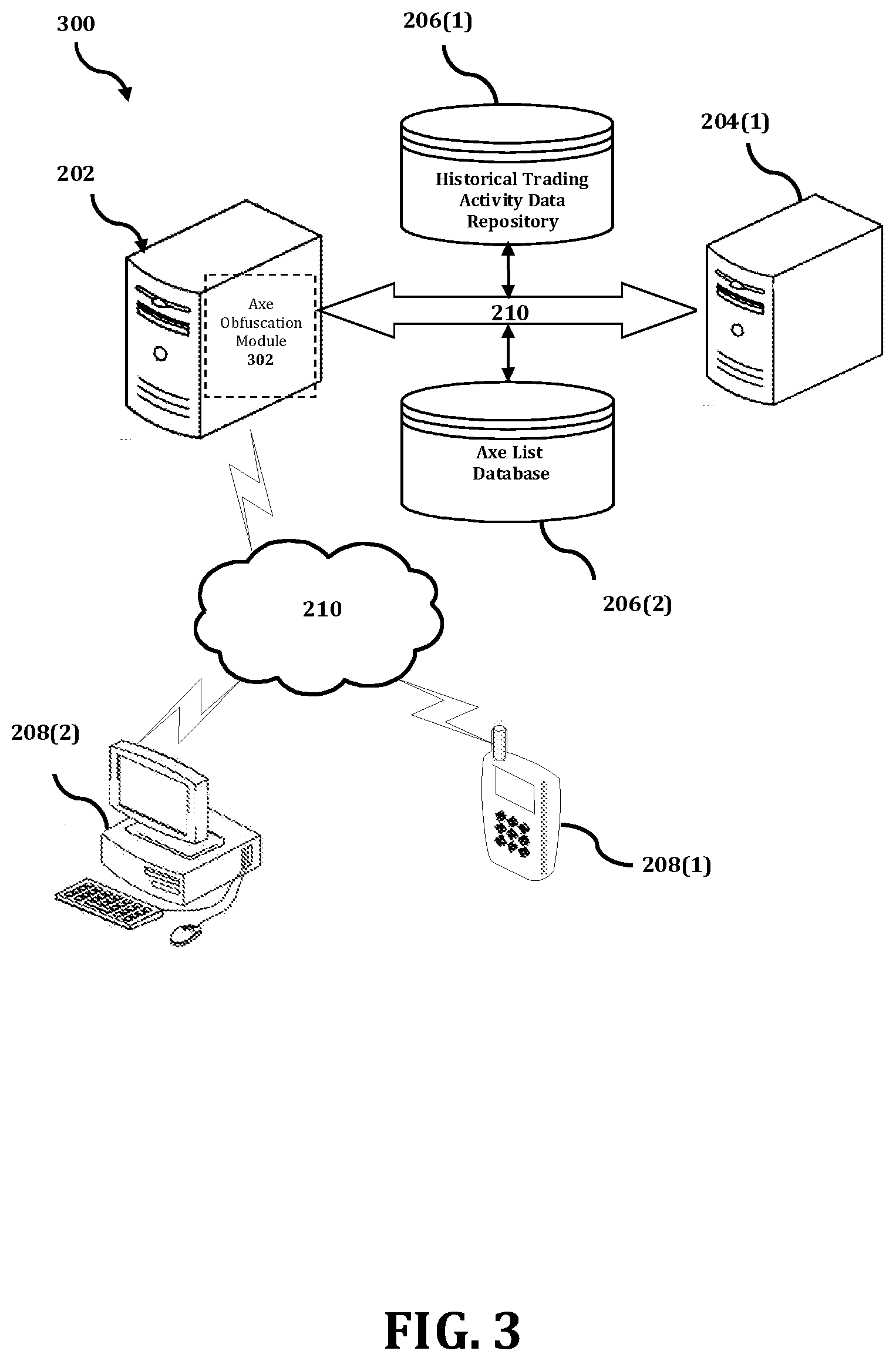 Patent US12100044 Figure 3 – Differential privacy for axe obfuscation