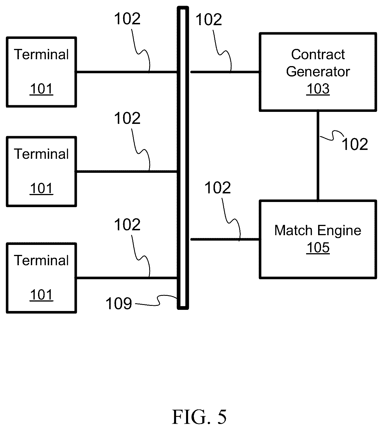 Patent US12100045 Figure 4 – Credit default swap clearing