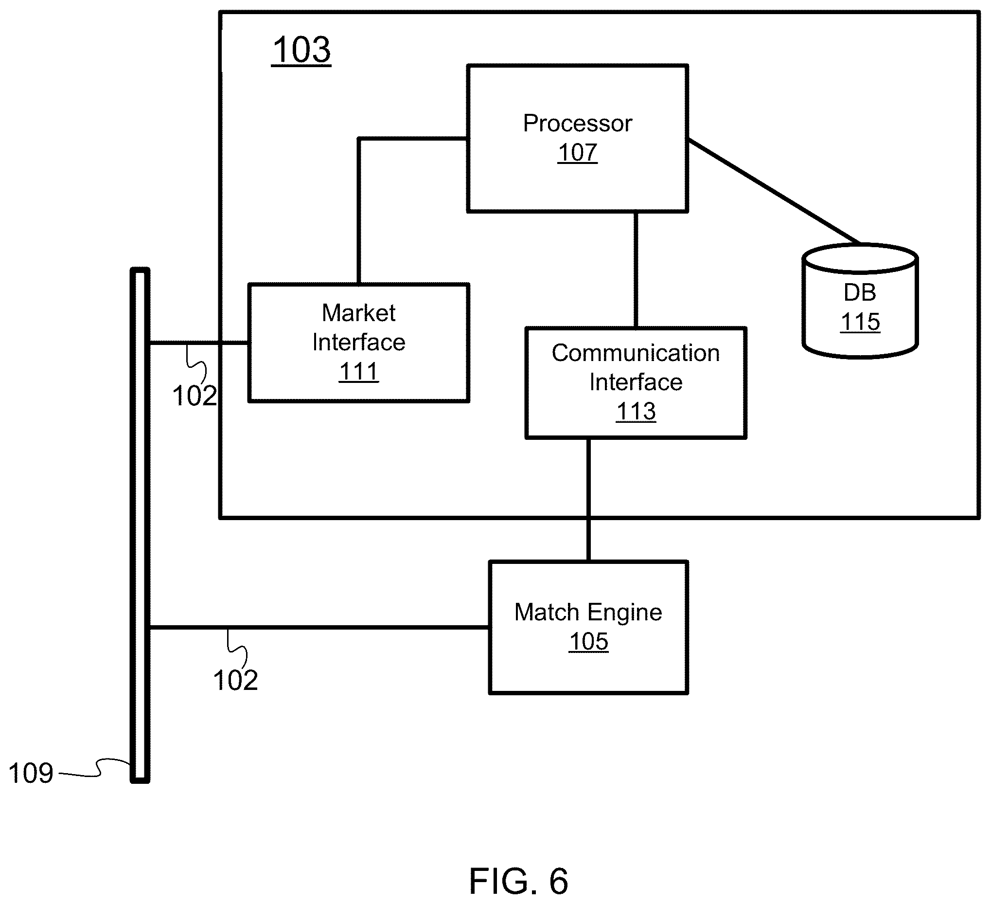 Patent US12100045 Figure 5 – Credit default swap clearing