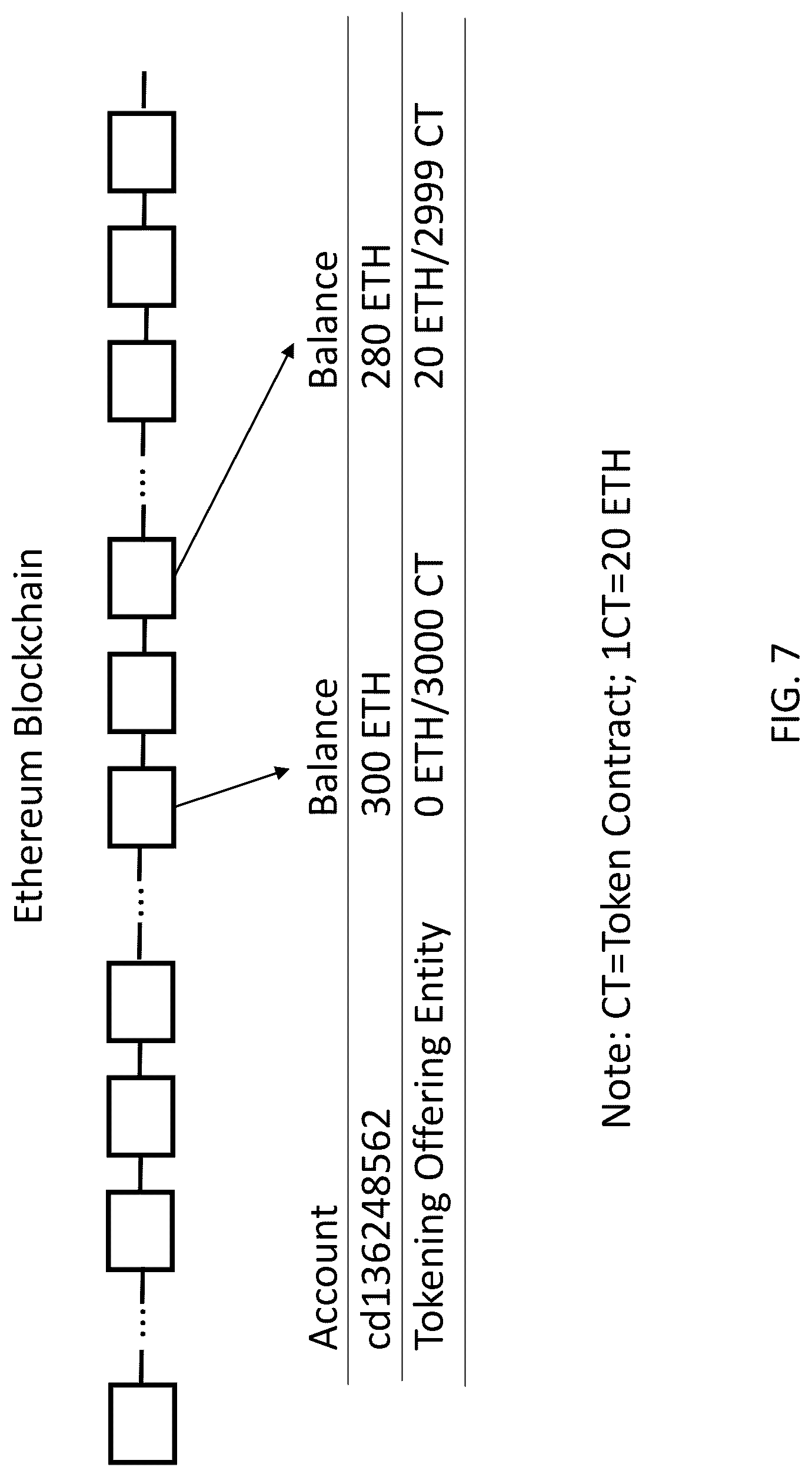 Patent US12100046 Figure 7 – Blockchain instrument for transferable equity