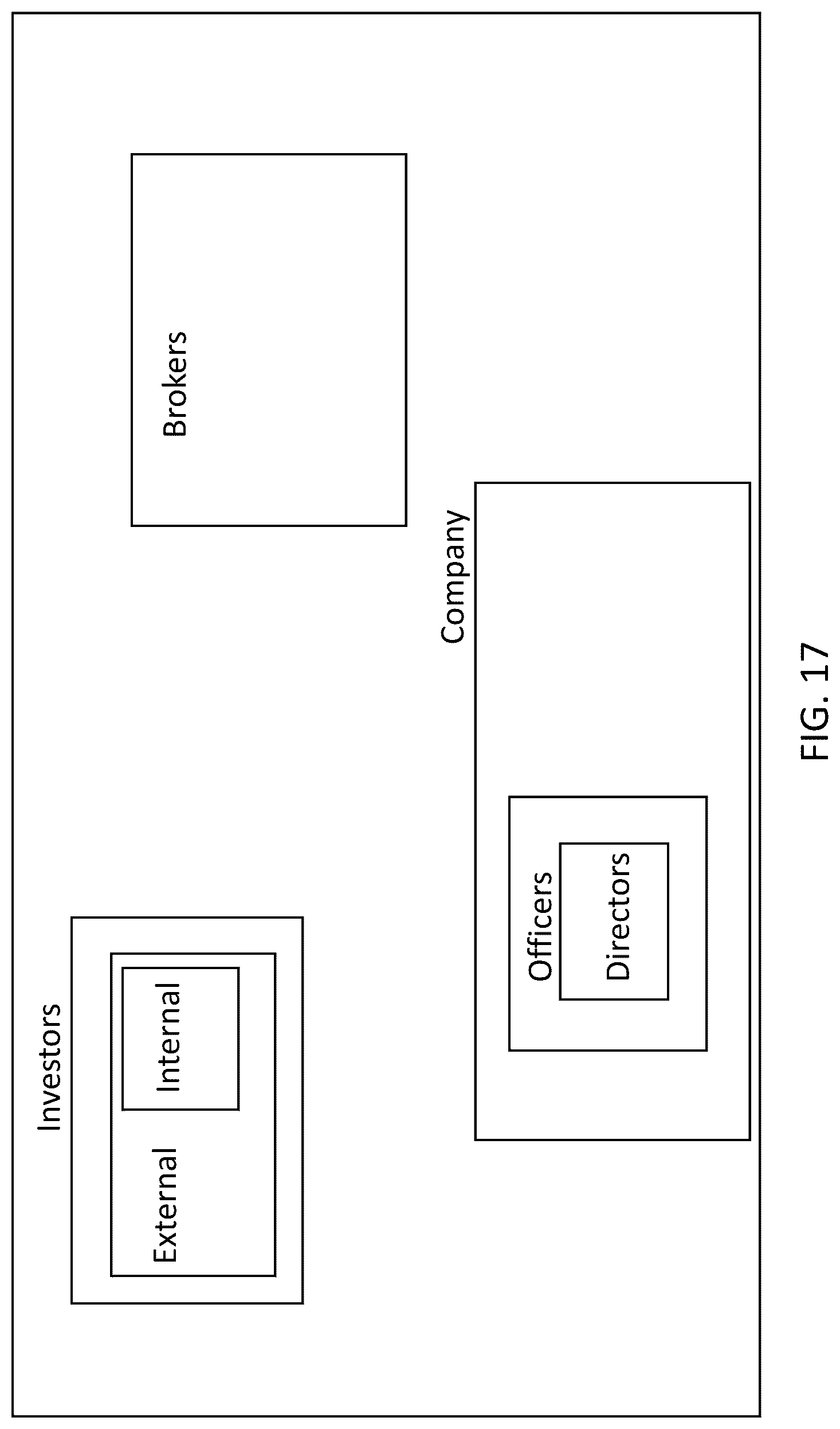 Patent US12100046 Figure 14 – Blockchain instrument for transferable equity