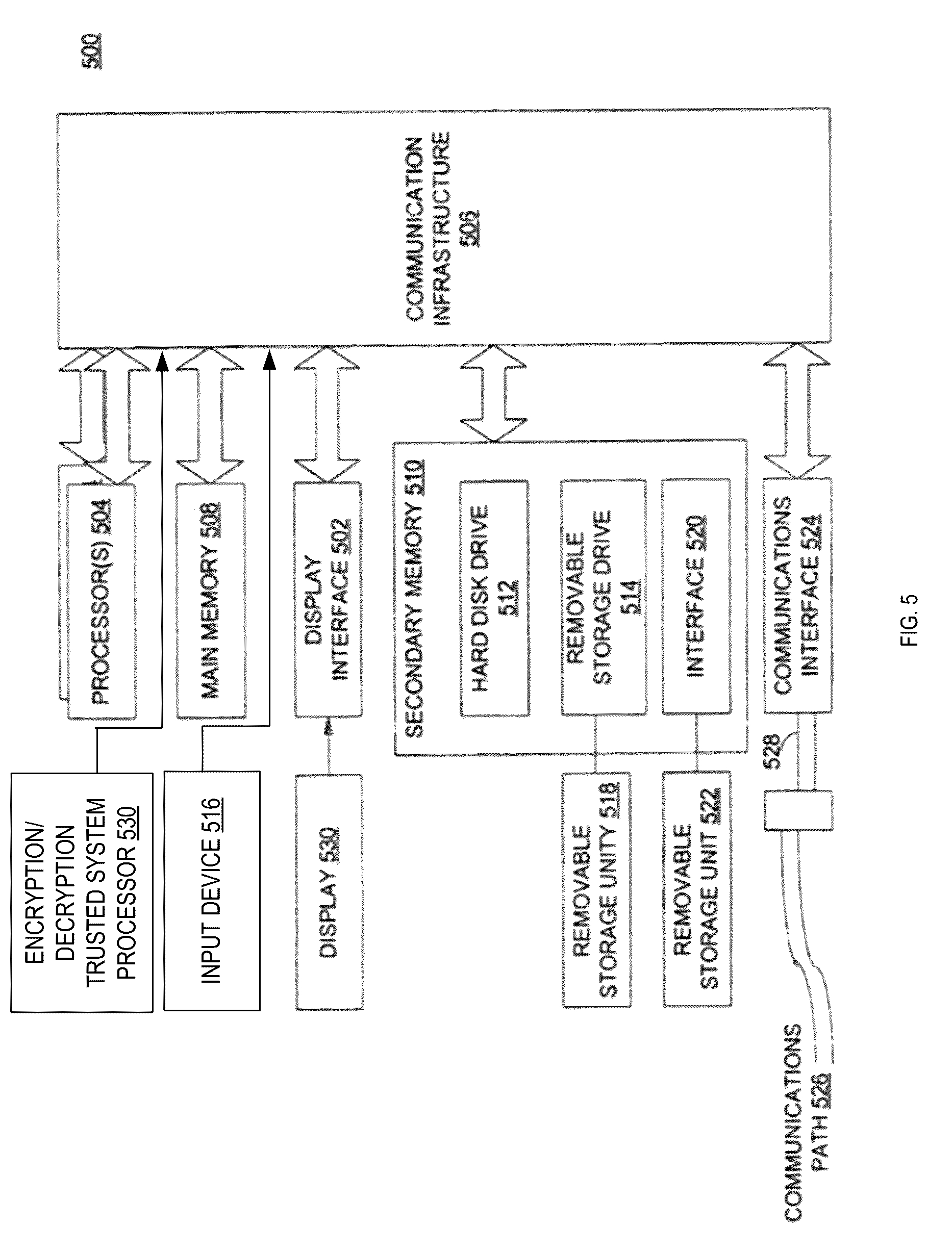 Patent US12100048 Figure 7 – System, method and computer program product for constructing a capitalization-weighted global index portfolio