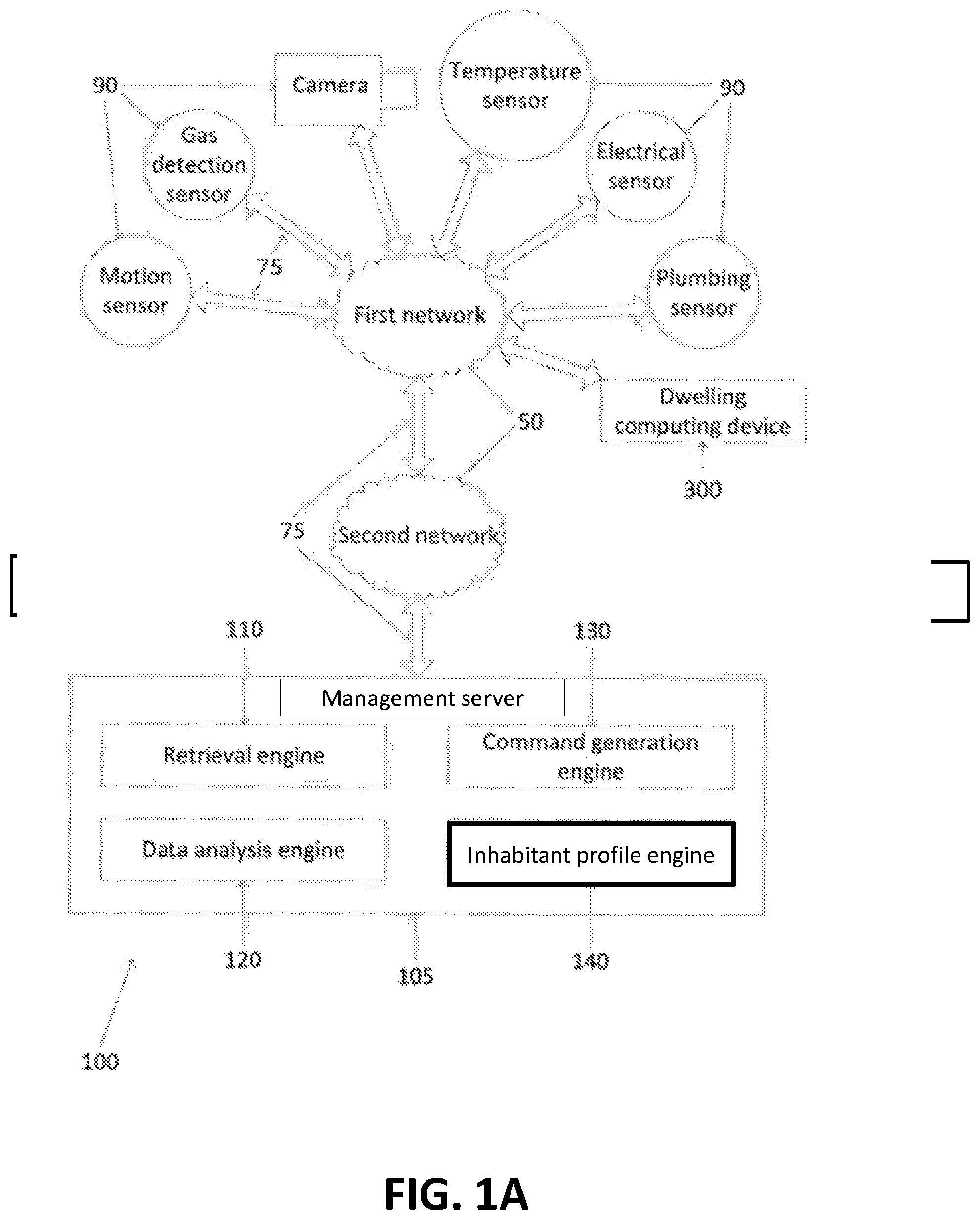 Patent US12100050 Figure 1 – Electronic sensor management