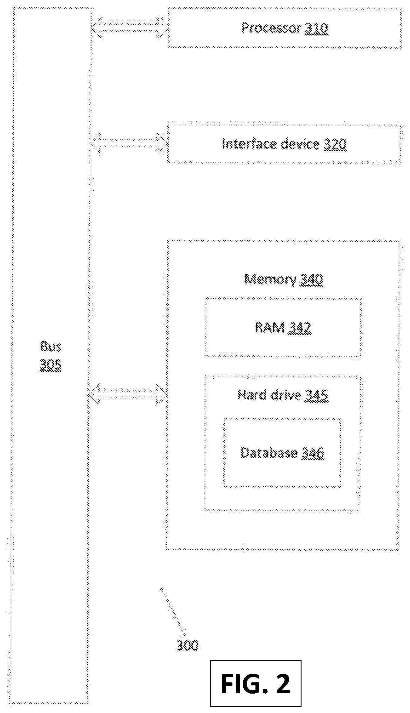 Patent US12100050 Figure 3 – Electronic sensor management