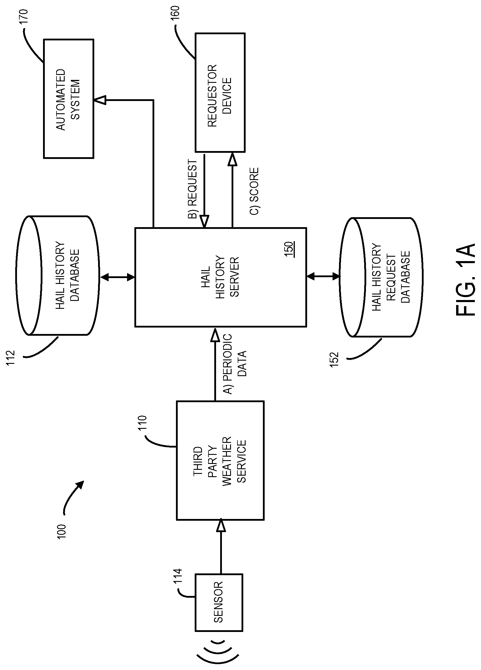 Patent US12100051 — Hail data evaluation computer system — Figure 1