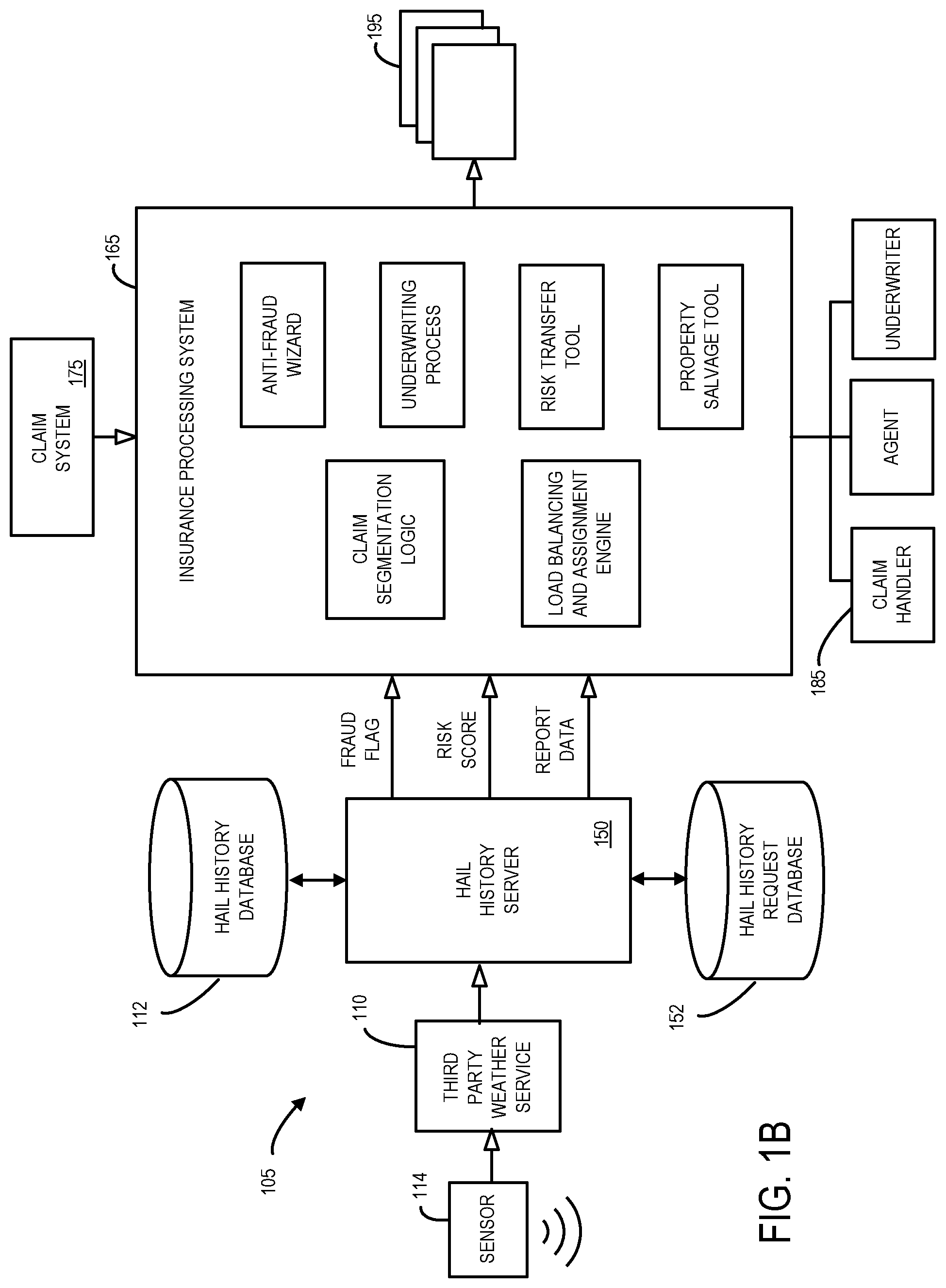 Patent US12100051 Figure 2 – Hail data evaluation computer system
