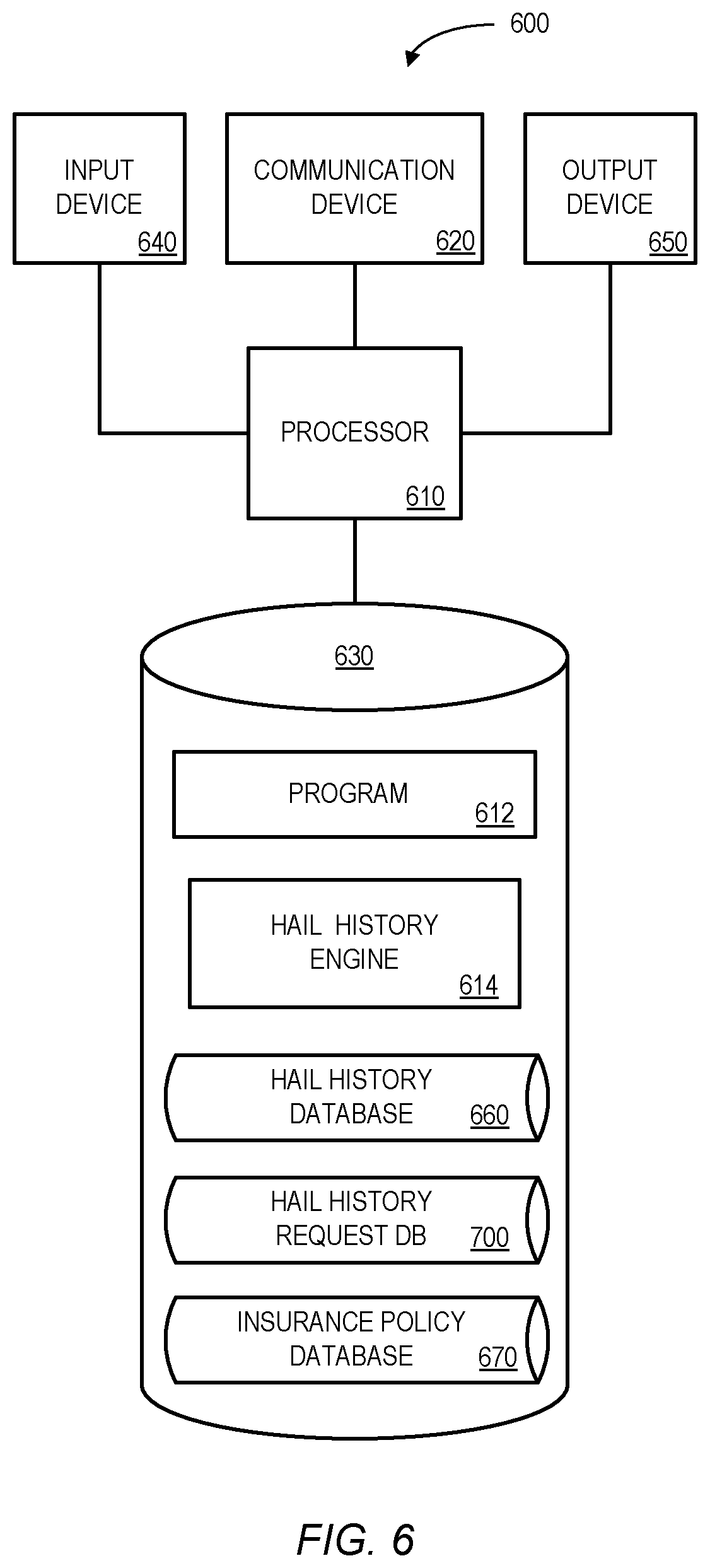 Patent US12100051 Figure 7 – Hail data evaluation computer system
