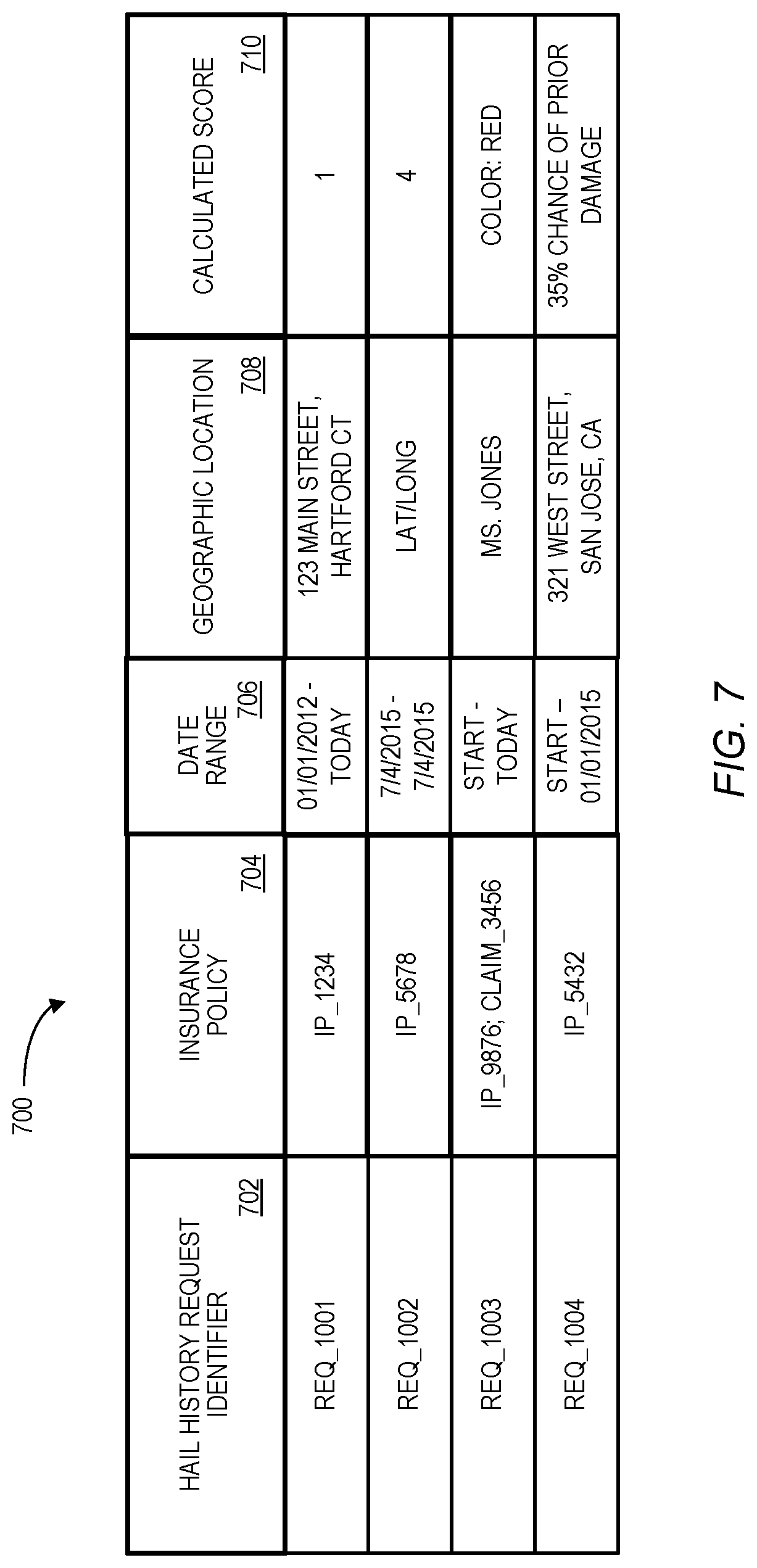 Patent US12100051 Figure 8 – Hail data evaluation computer system