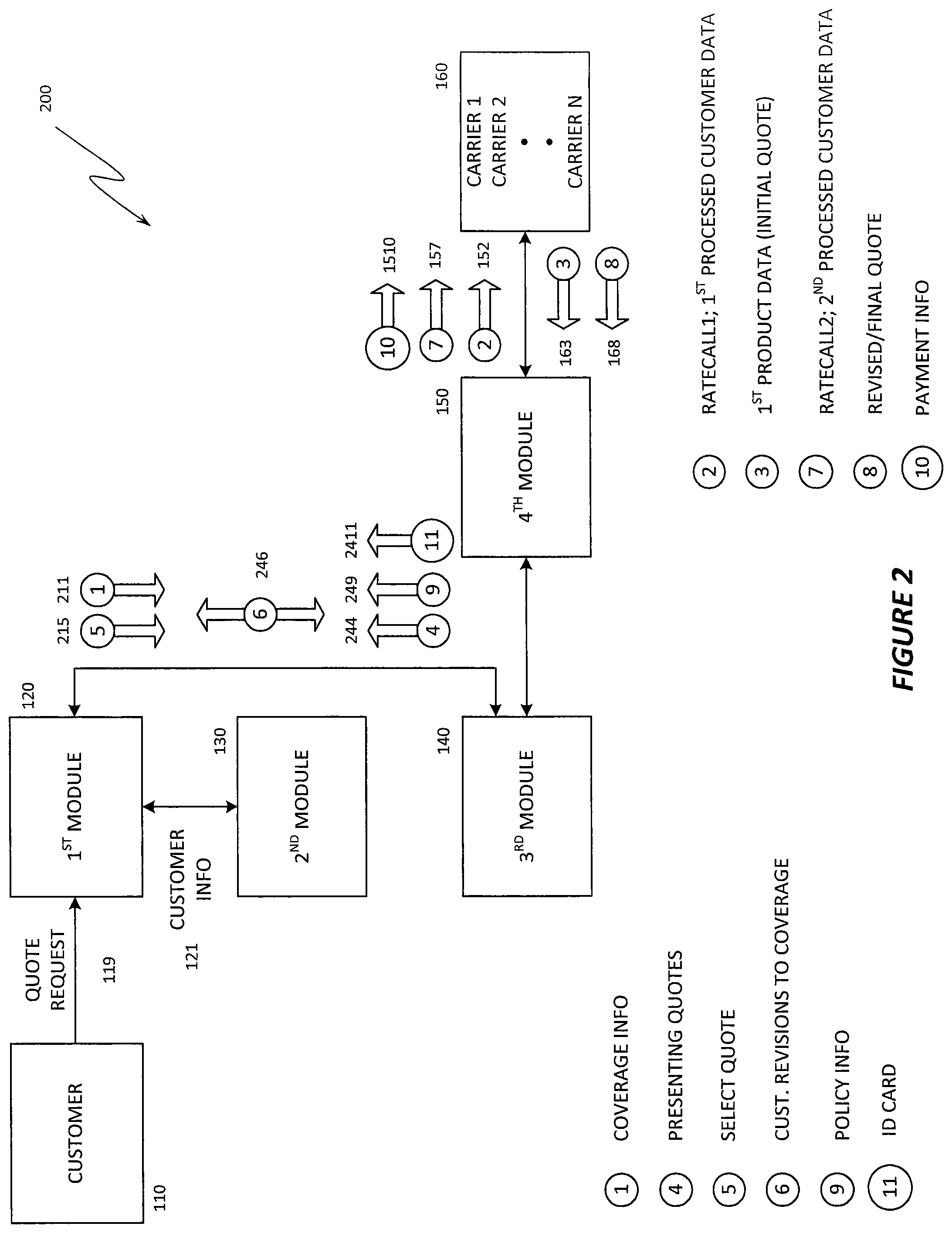 Patent US12100052 Figure 2 – Method for obtaining product or service information